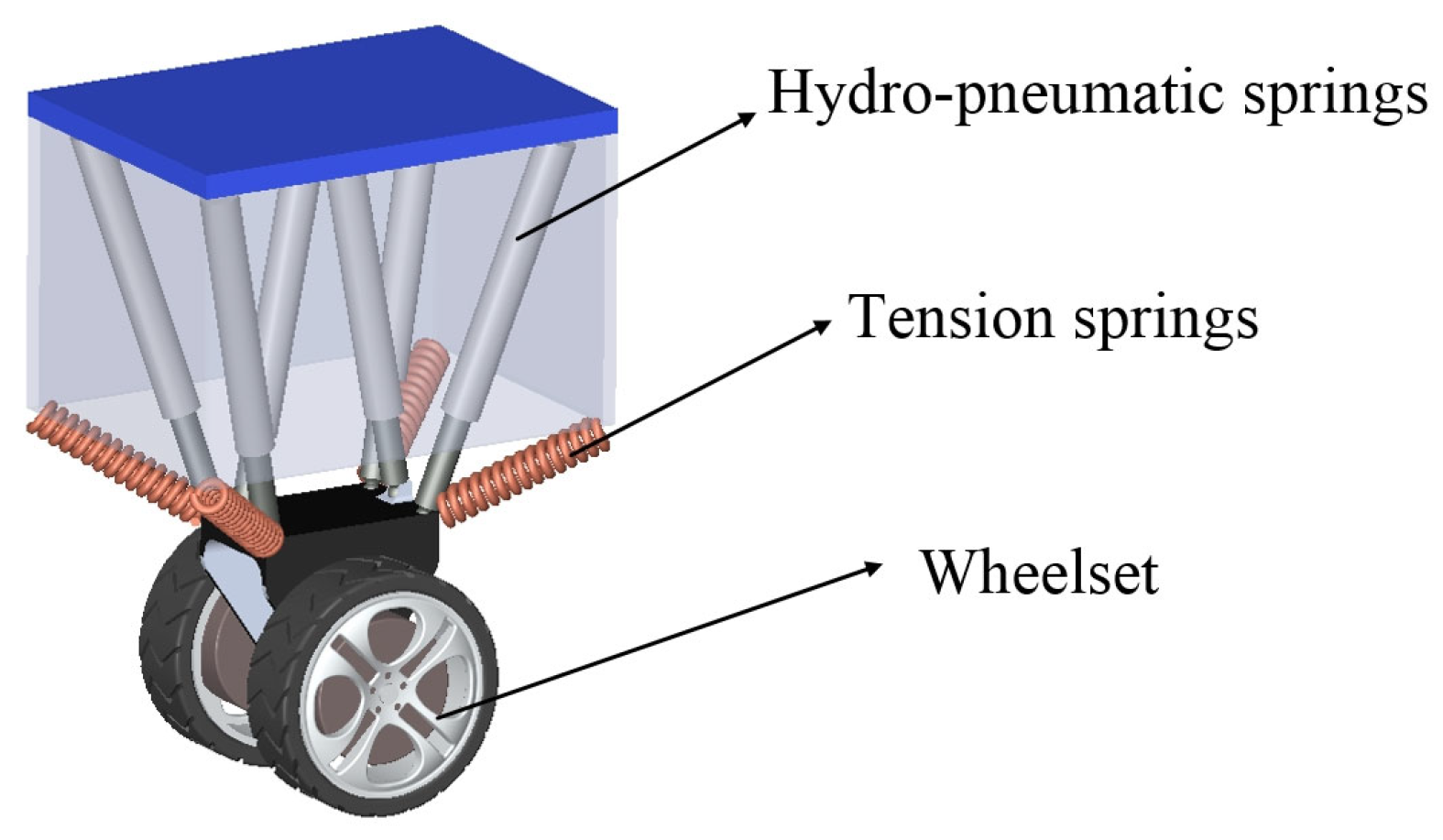Applsci 14 09815 g002