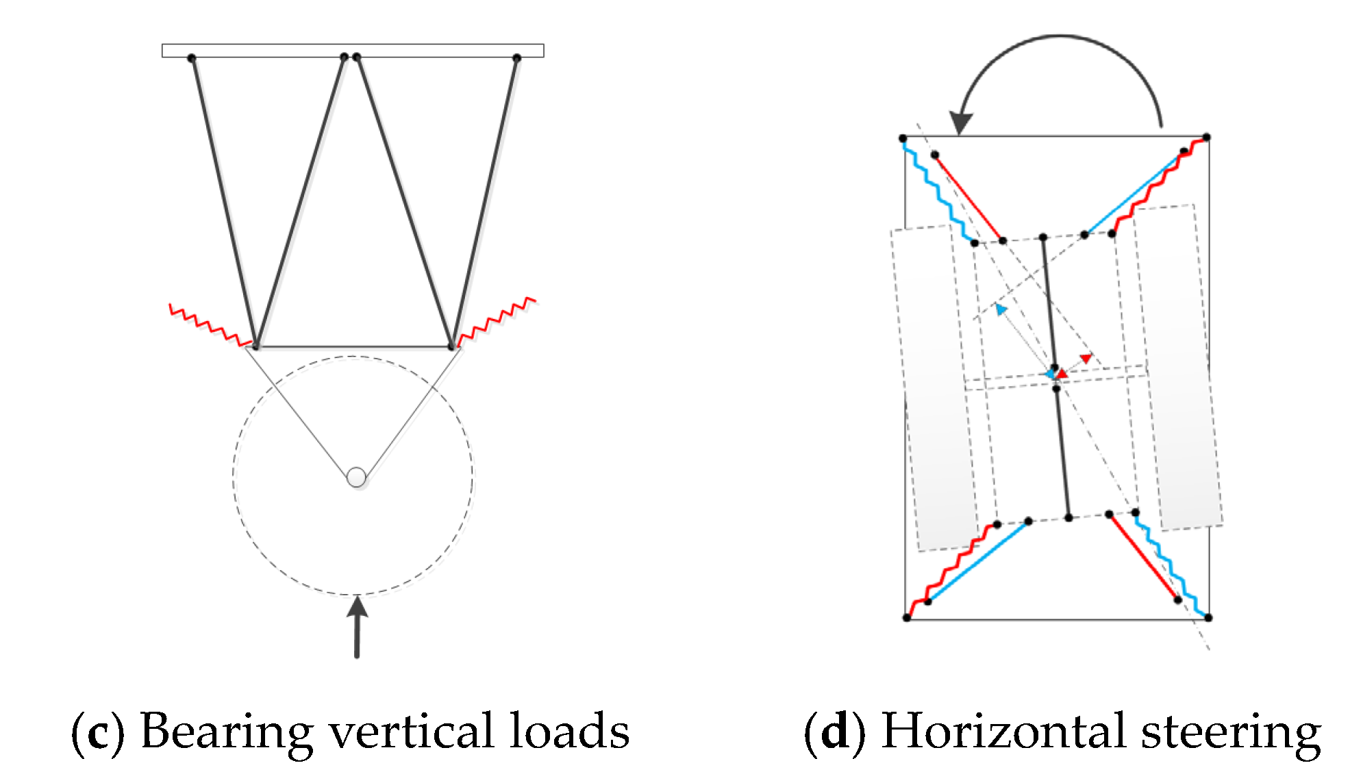 Applsci 14 09815 g003b