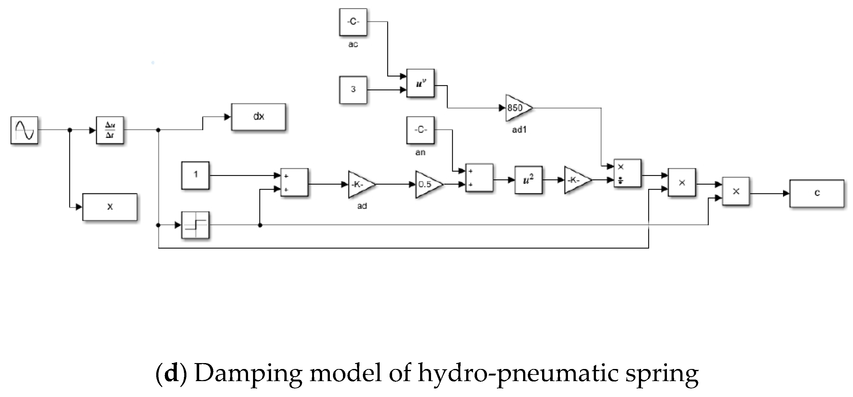 Applsci 14 09815 g005b