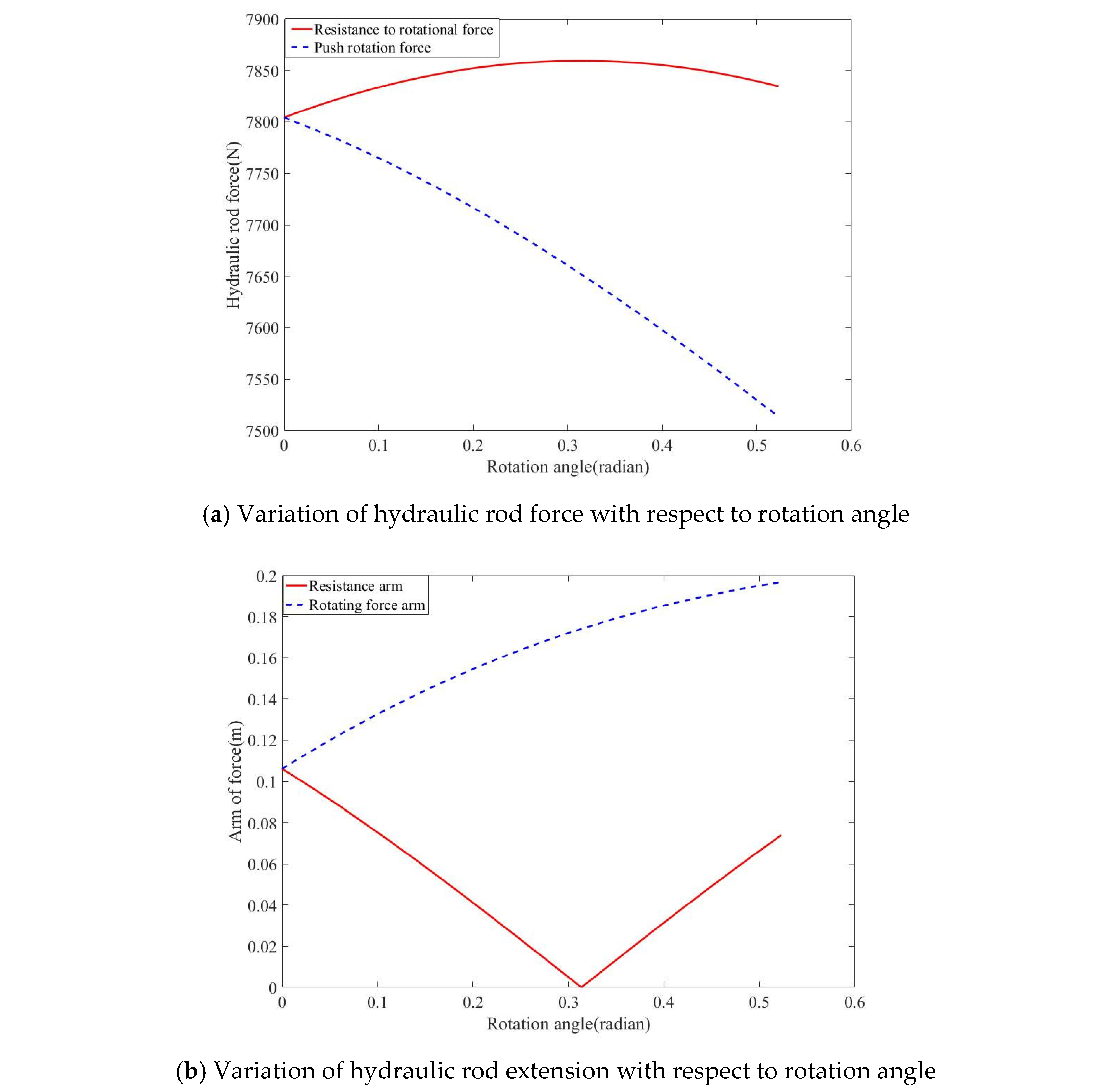 Applsci 14 09815 g010a