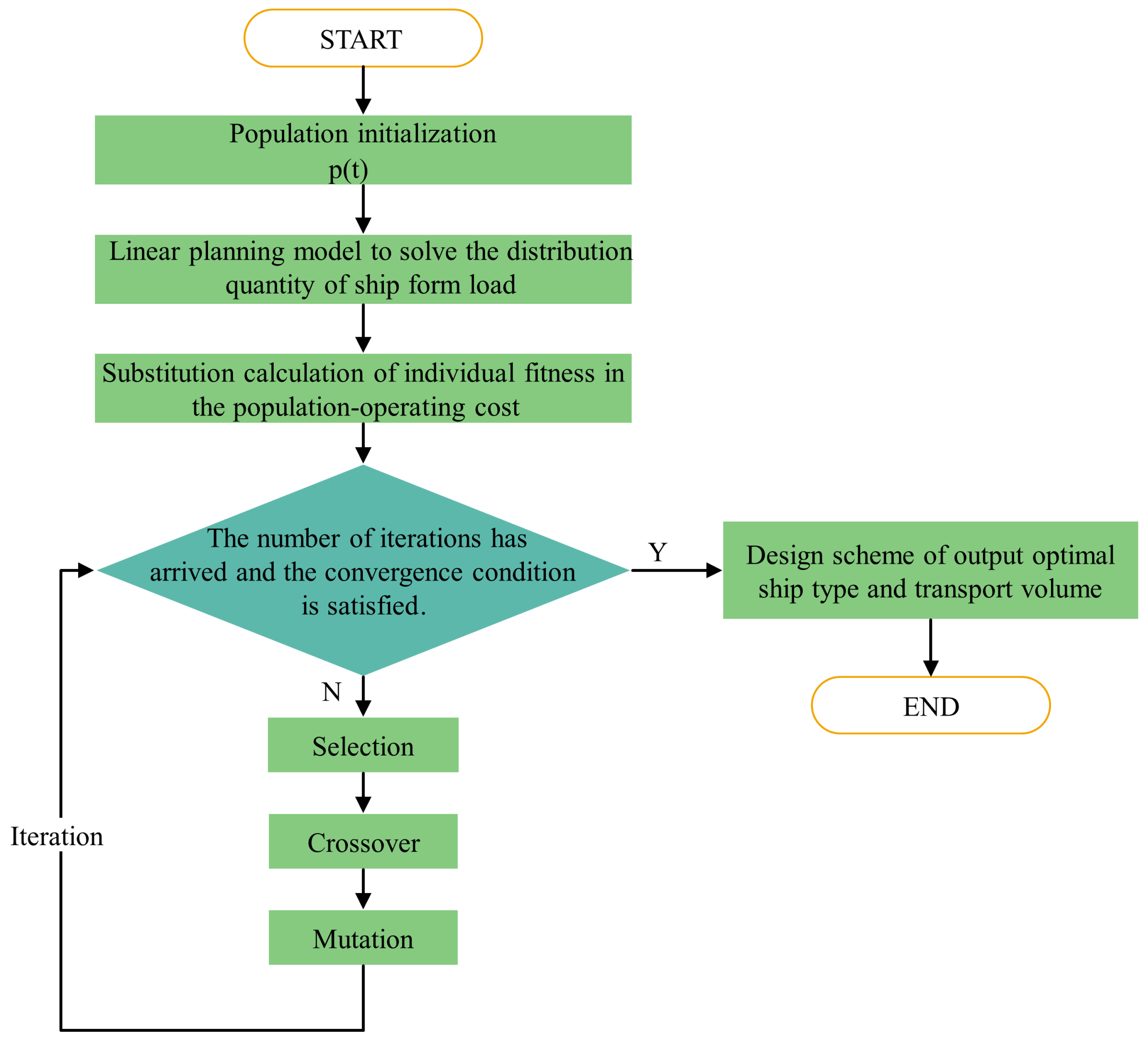 Applsci 14 09816 g001