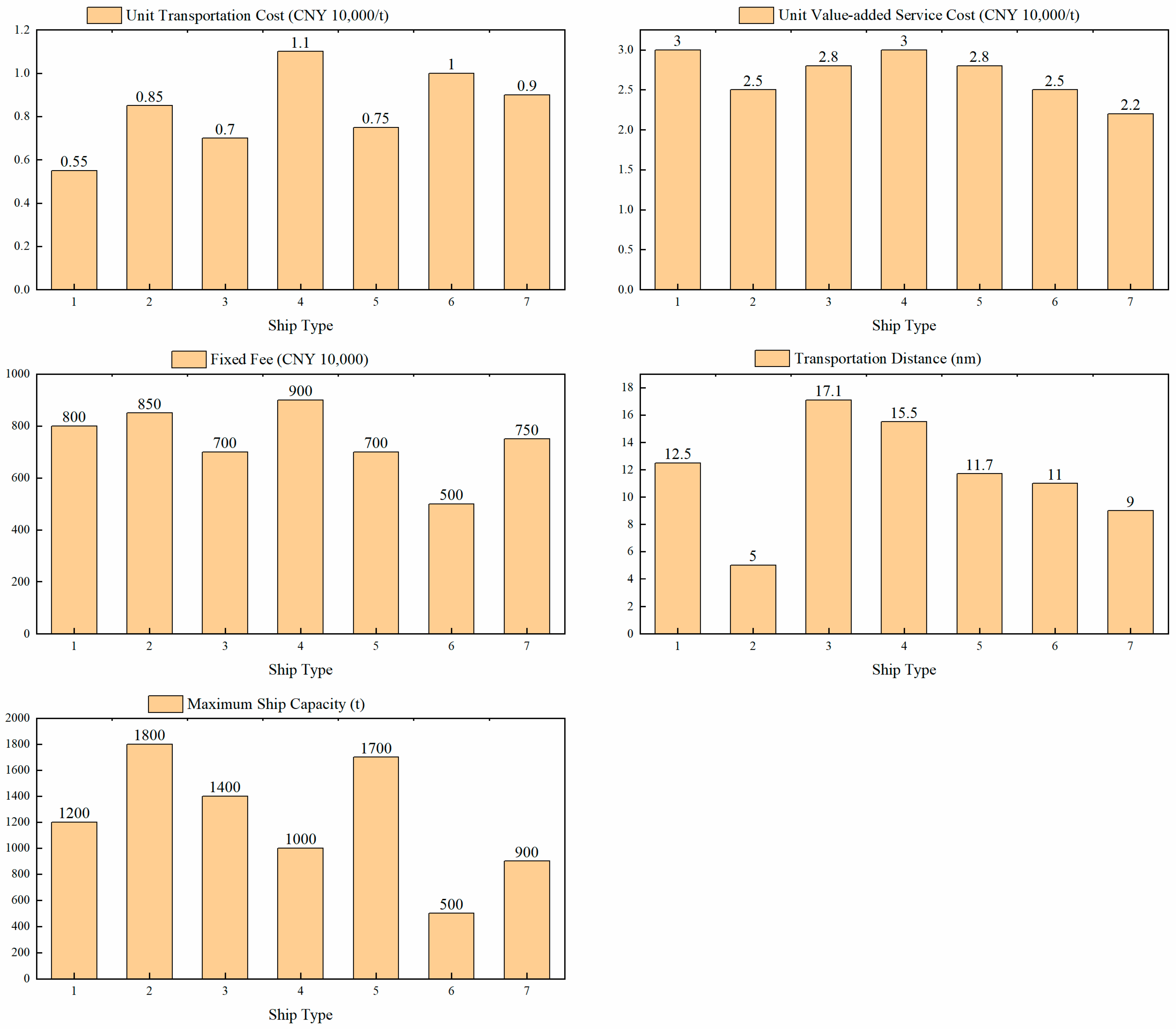 Applsci 14 09816 g002