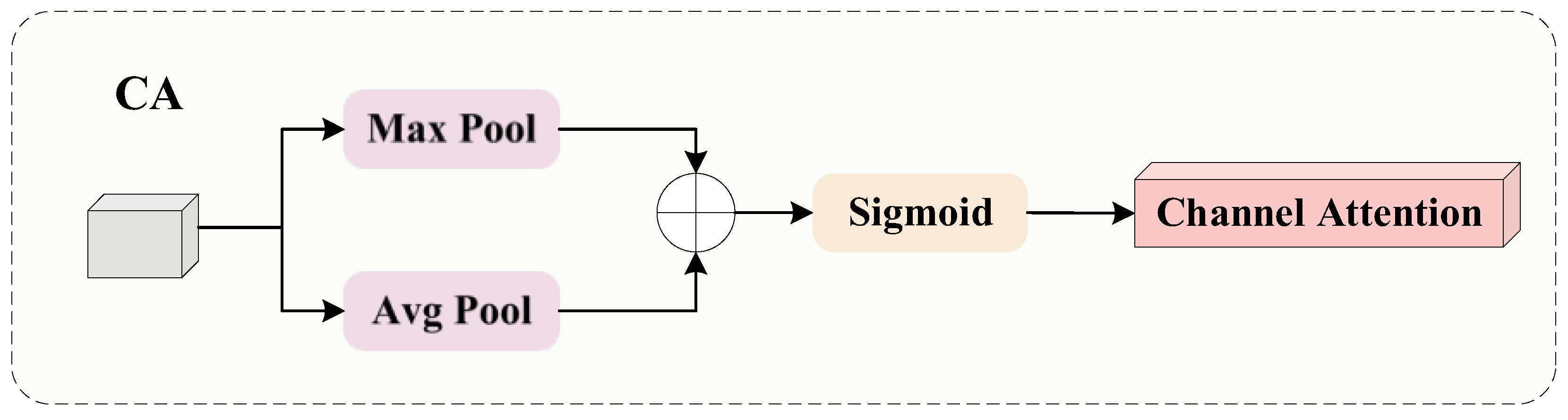 Applsci 14 09819 g007