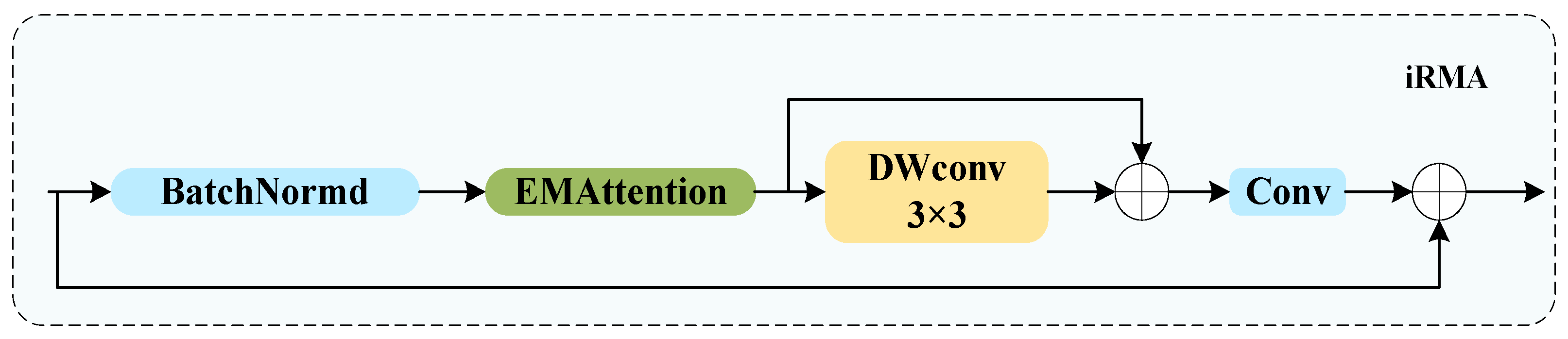 Applsci 14 09819 g011