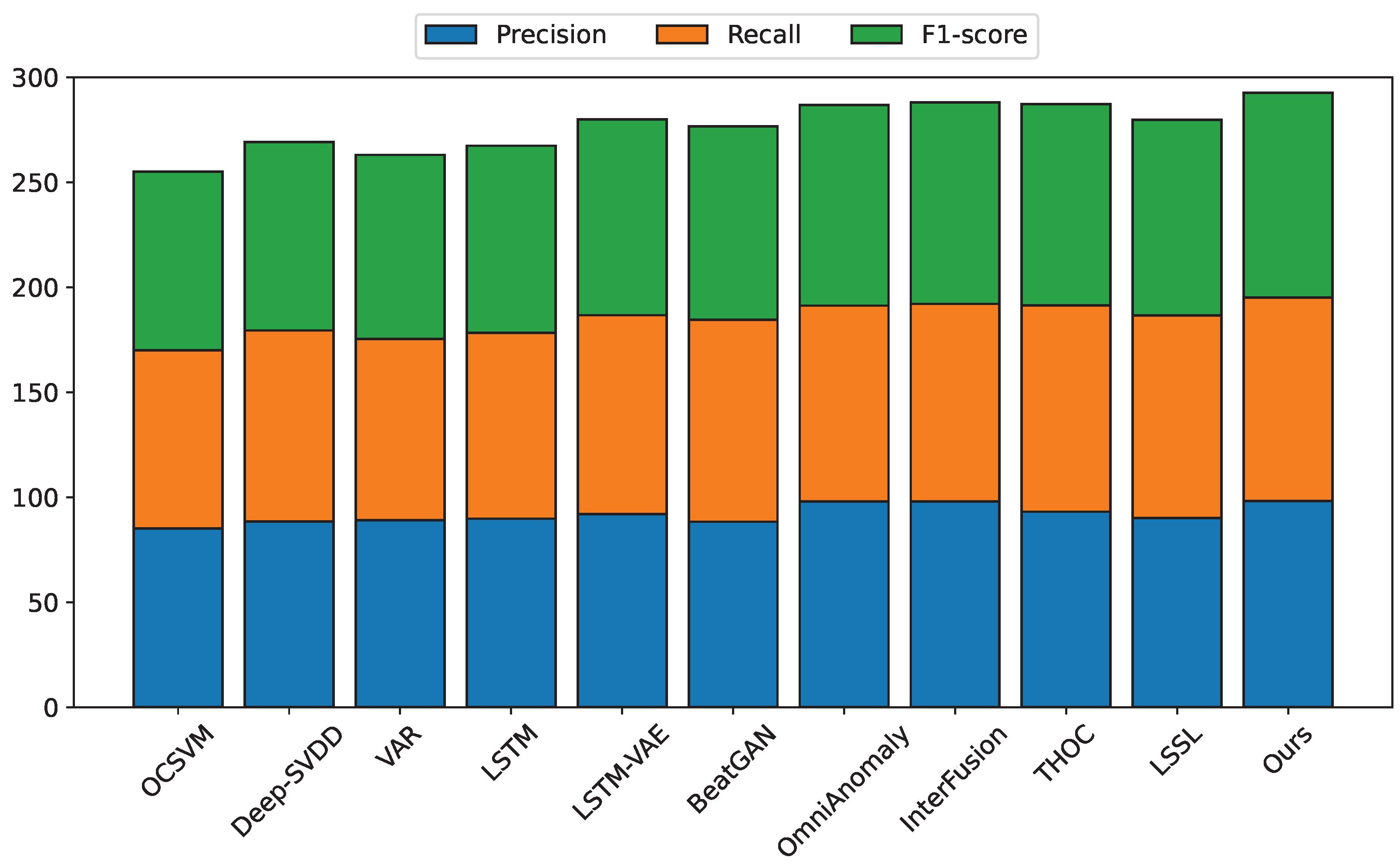 Applsci 14 09820 g003