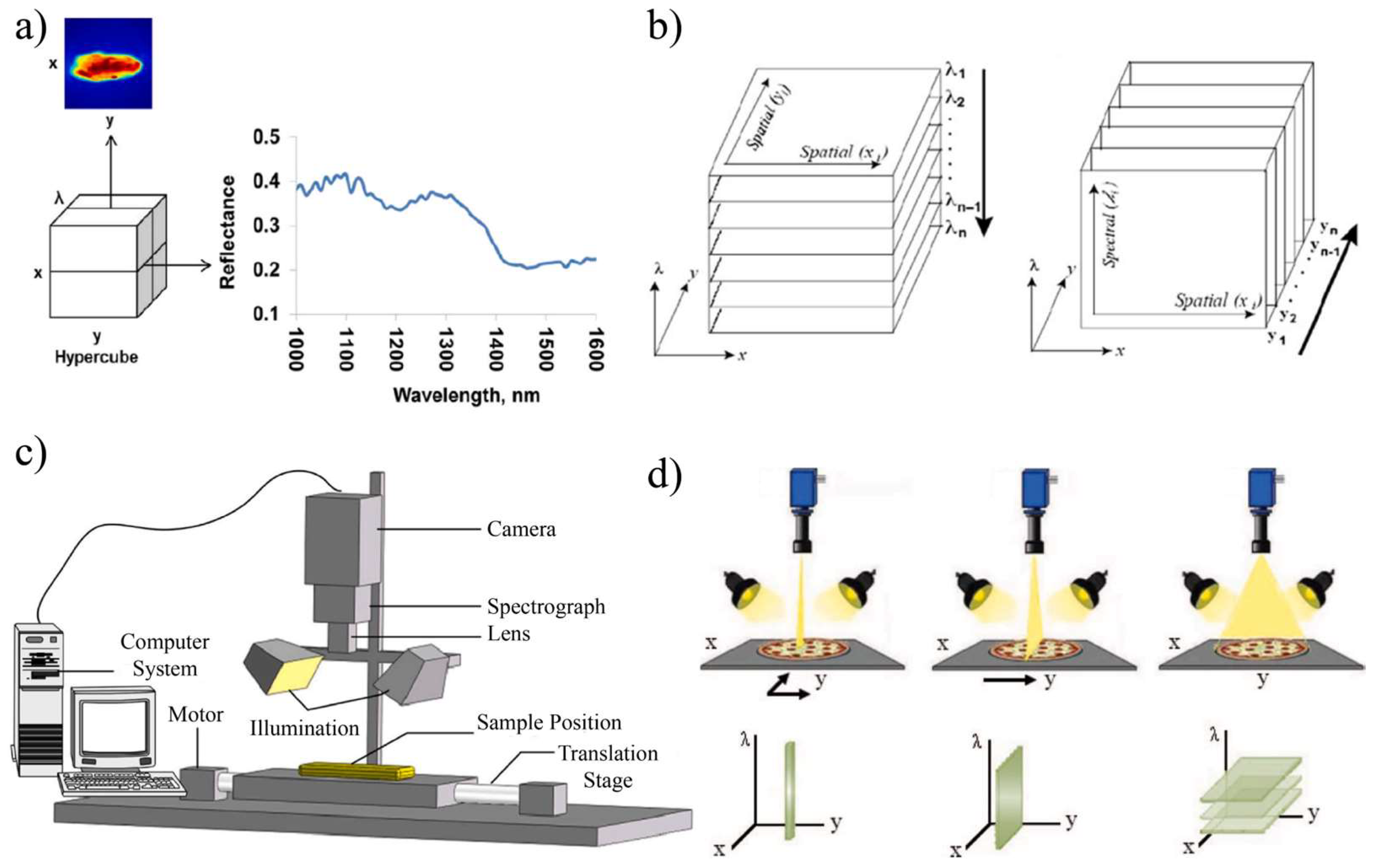 Applsci 14 09821 g001