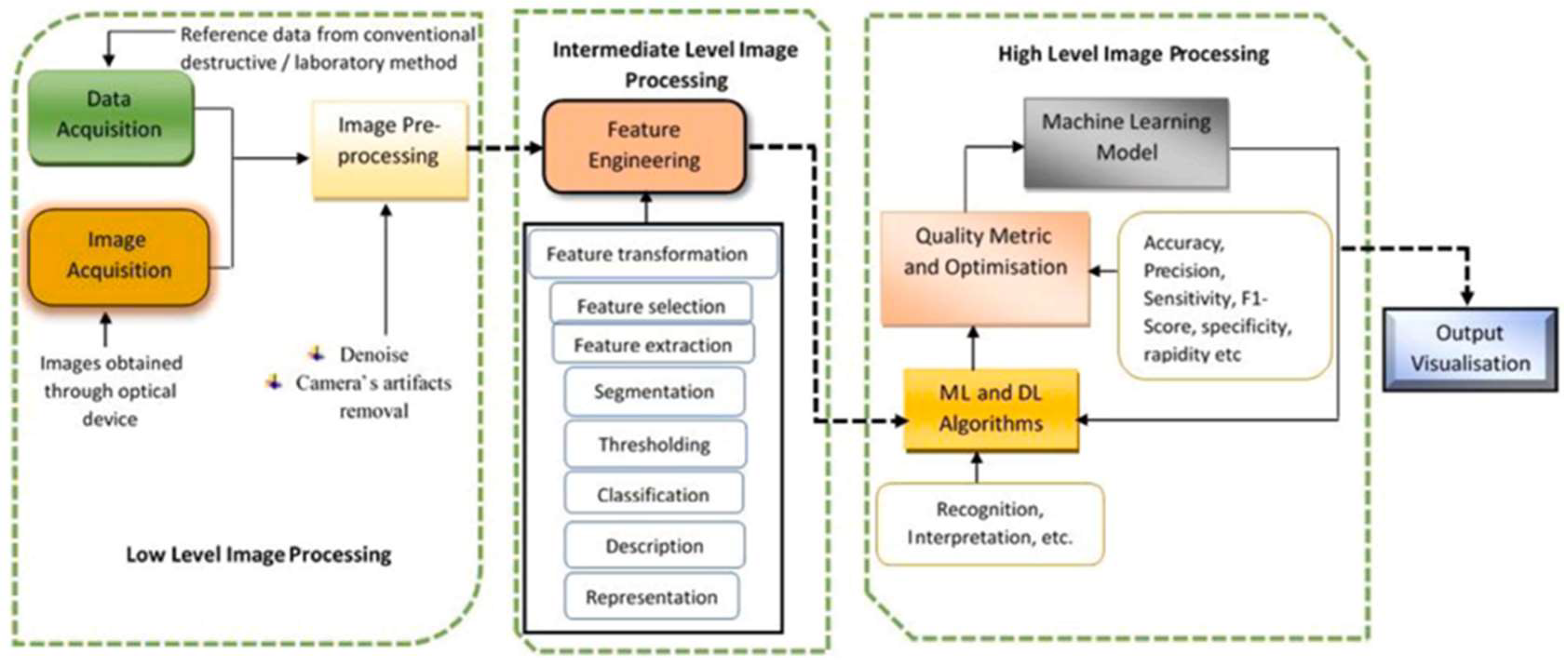 Applsci 14 09821 g002