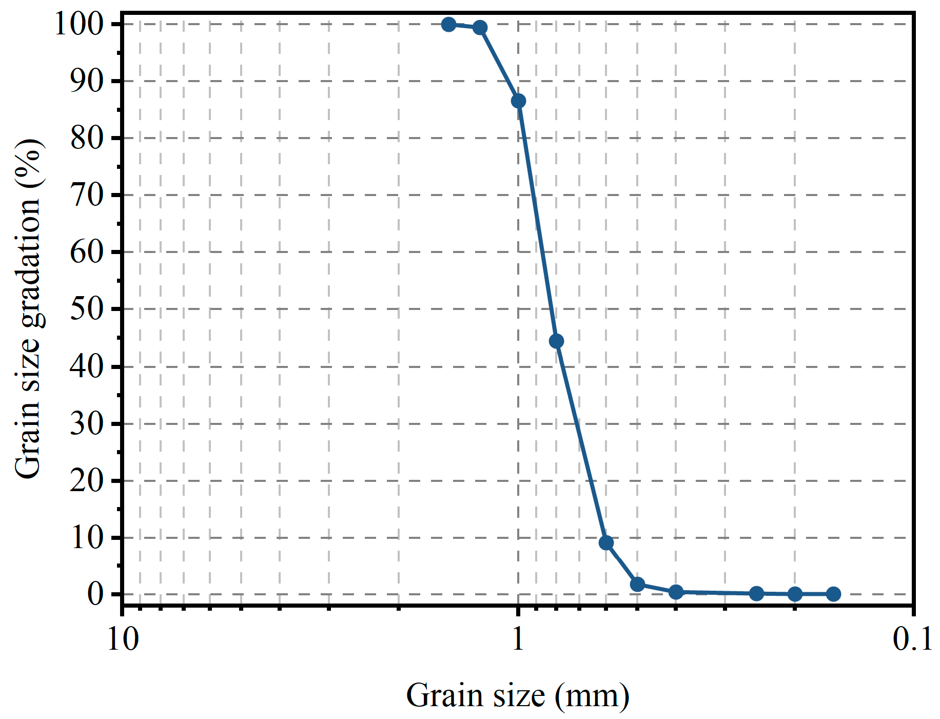 Applsci 14 09823 g002