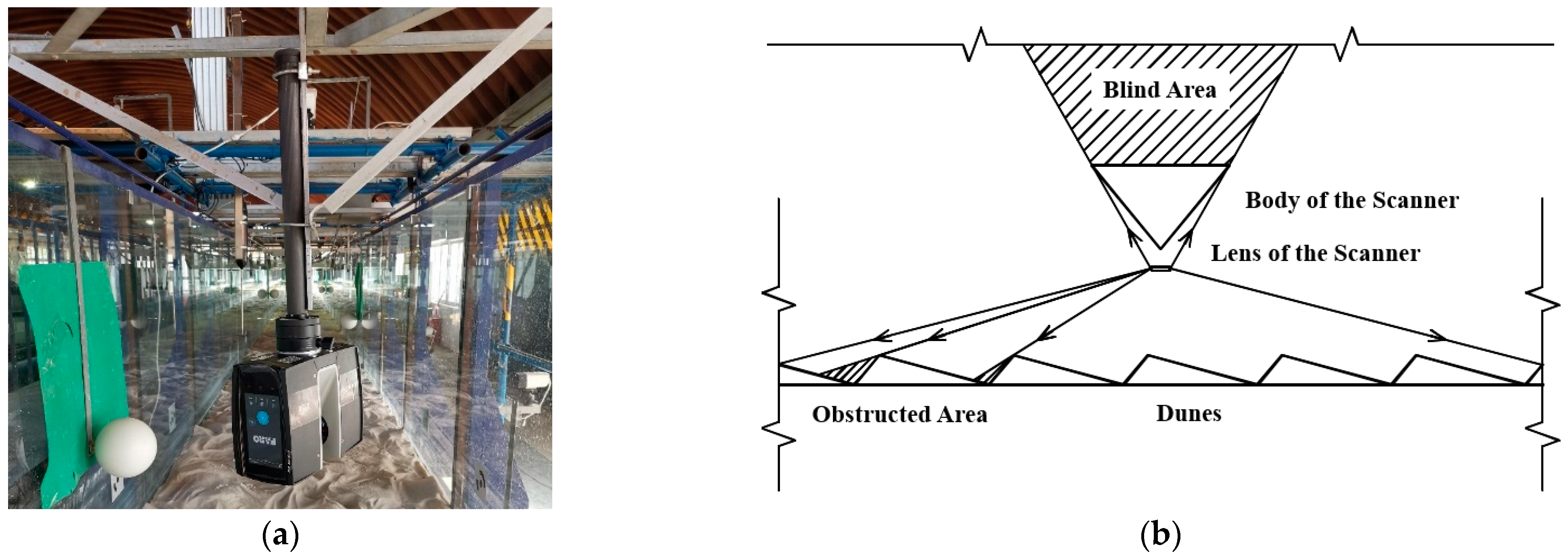 Applsci 14 09823 g003