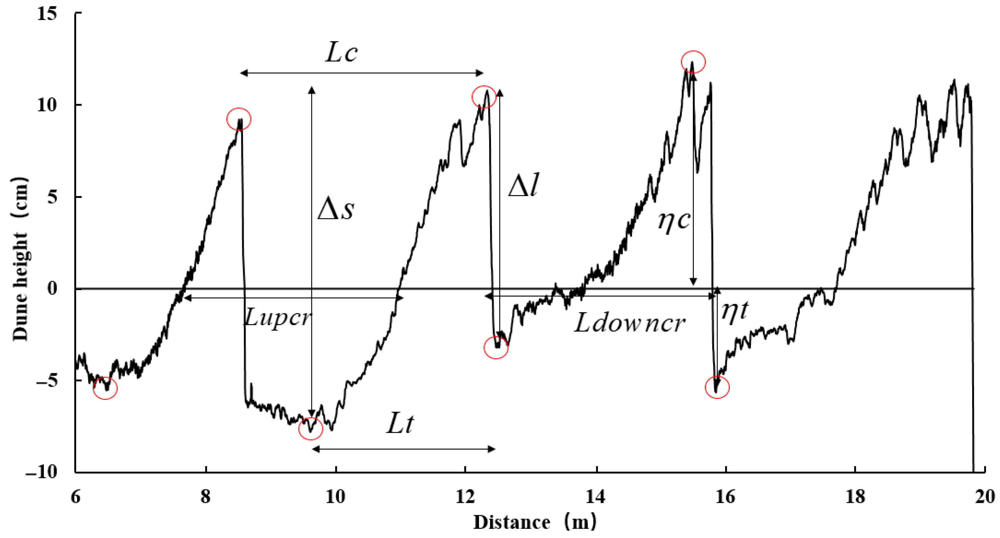 Applsci 14 09823 g005