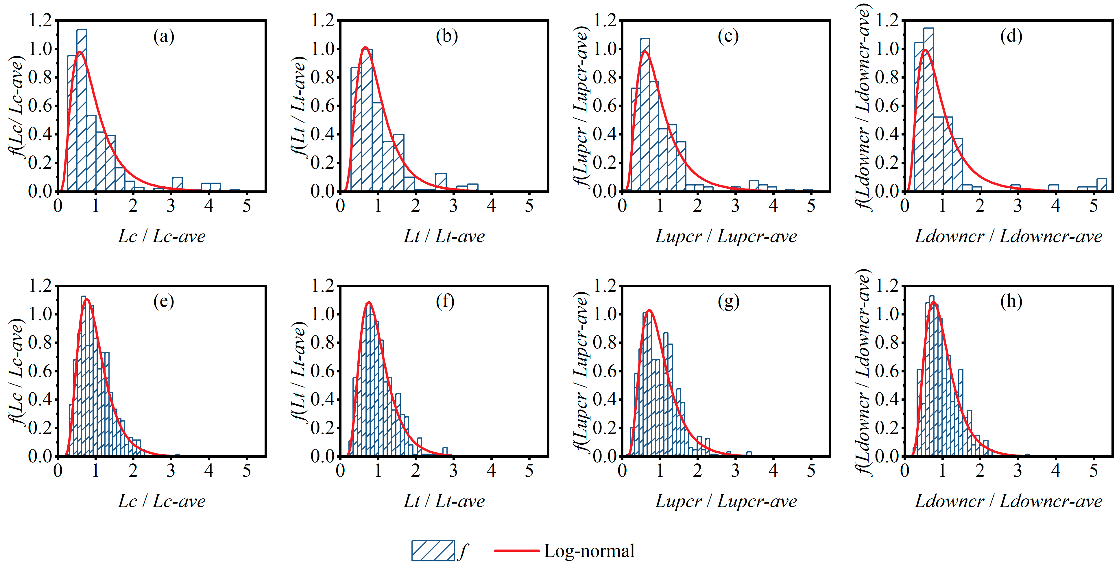 Applsci 14 09823 g006