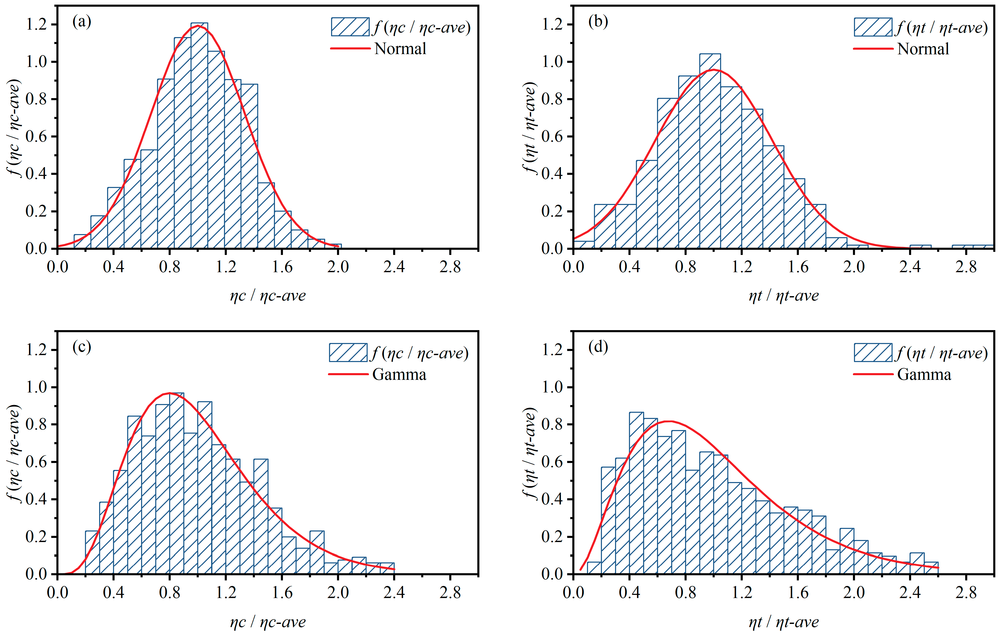 Applsci 14 09823 g008