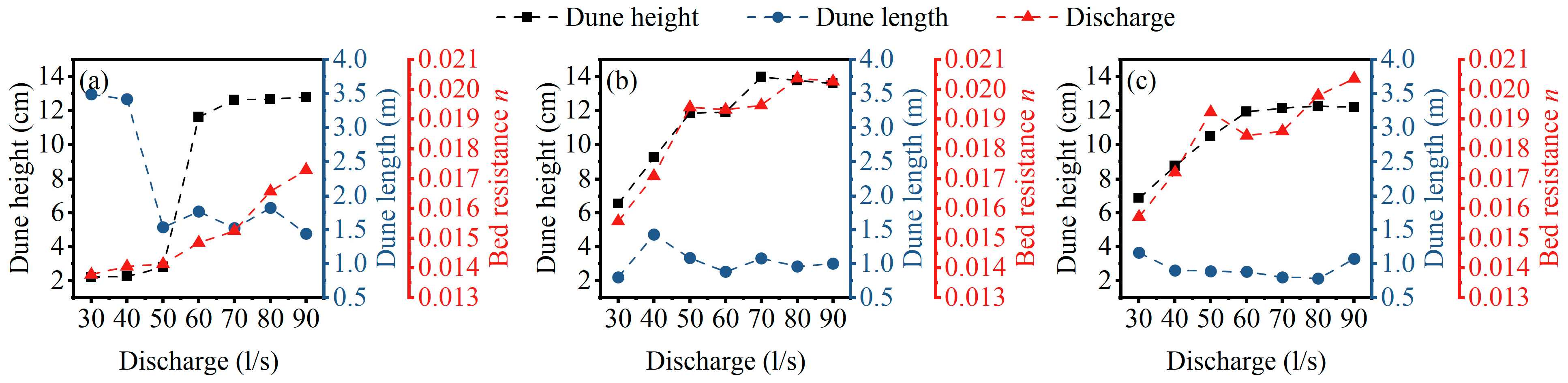 Applsci 14 09823 g010