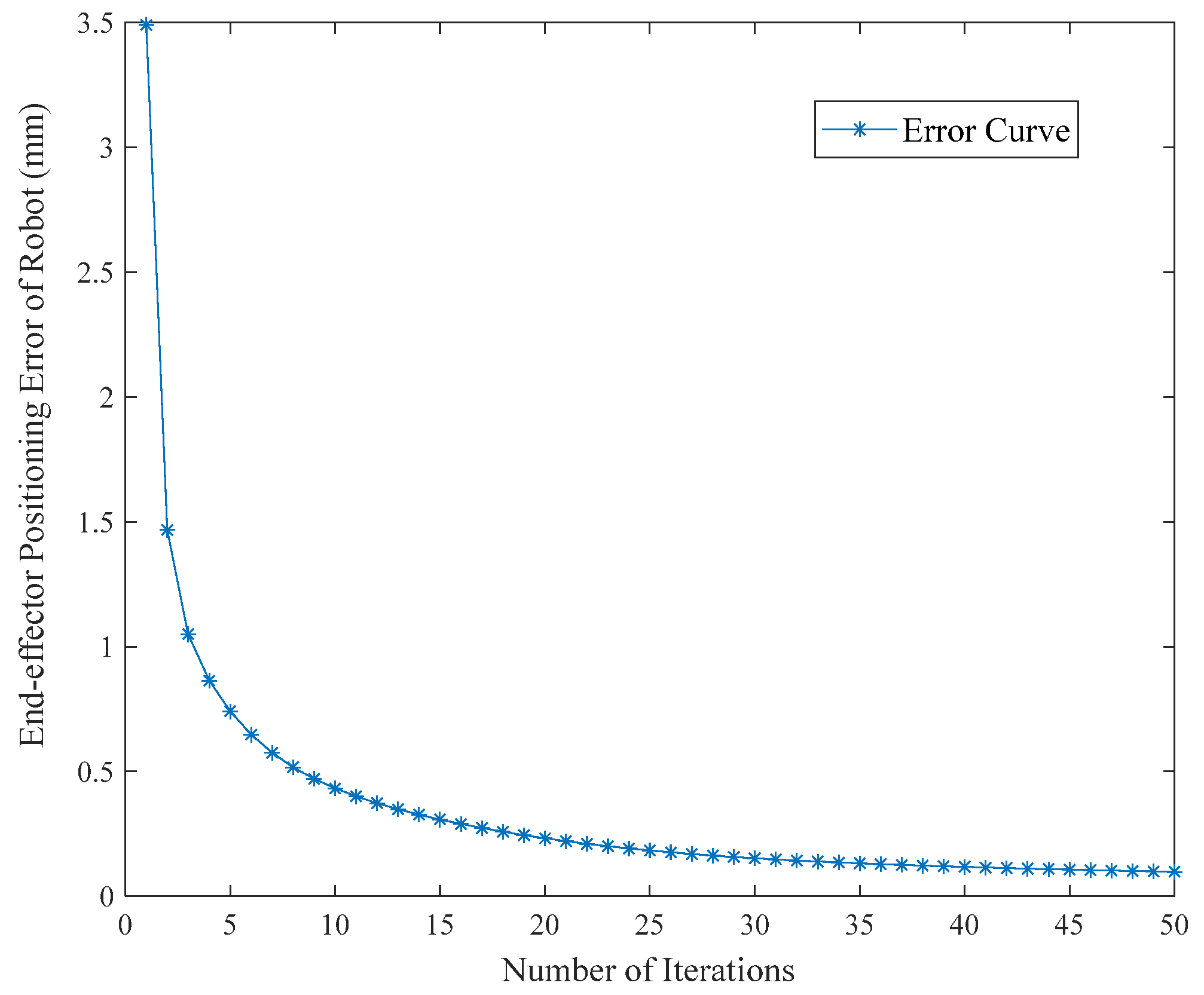 Applsci 14 09824 g006