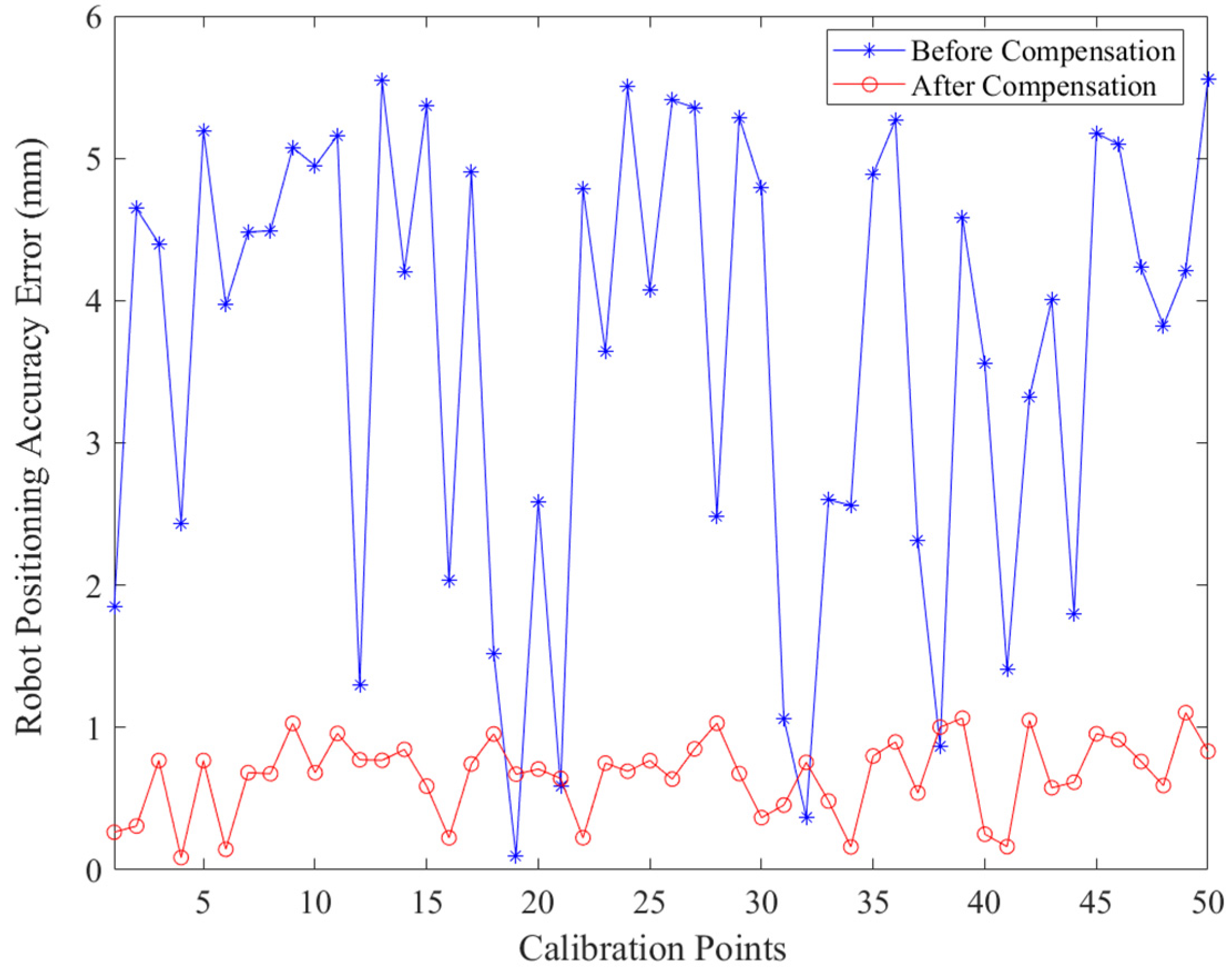 Applsci 14 09824 g008