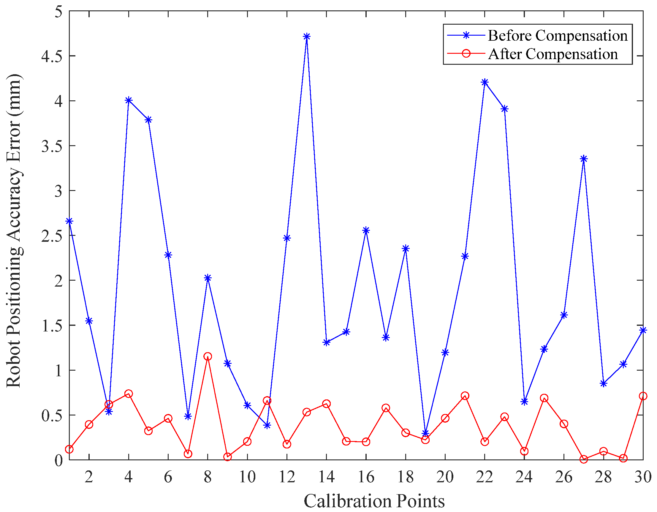 Applsci 14 09824 g011