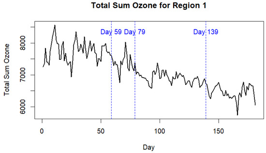 Applsci 14 09825 g0a1