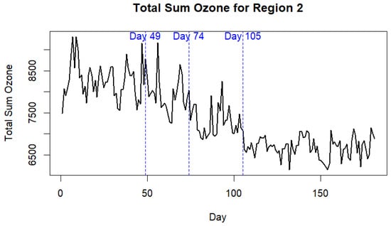 Applsci 14 09825 g0a3