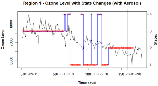 Applsci 14 09825 g0a5