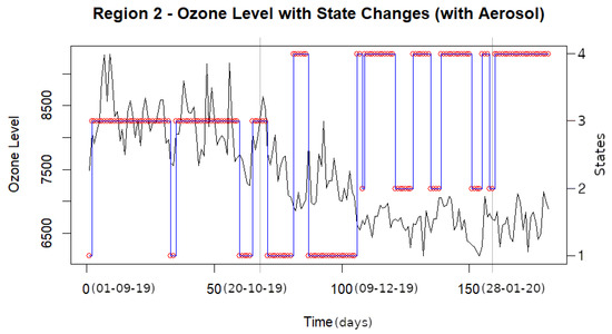 Applsci 14 09825 g0a6