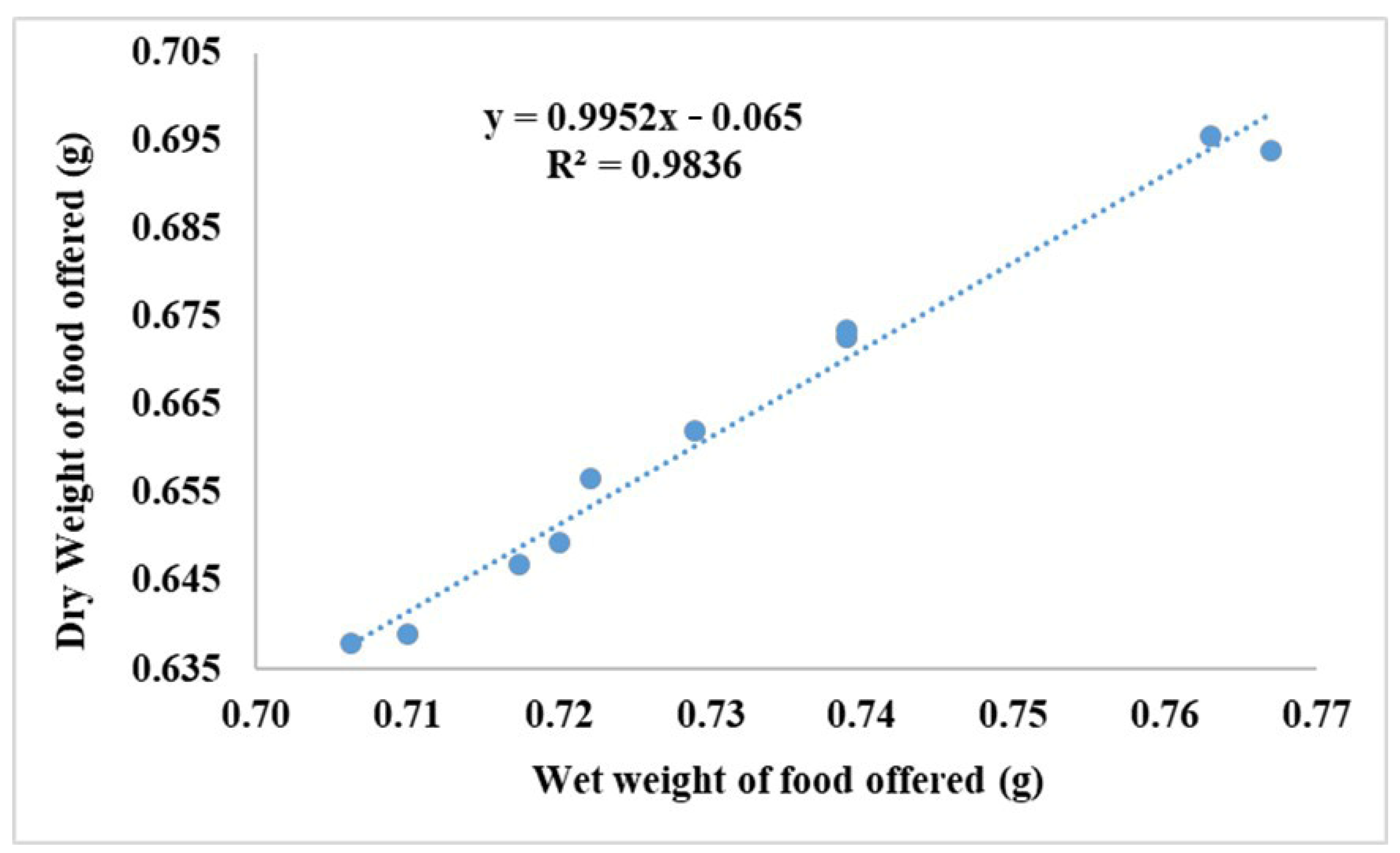 Applsci 14 09829 g002