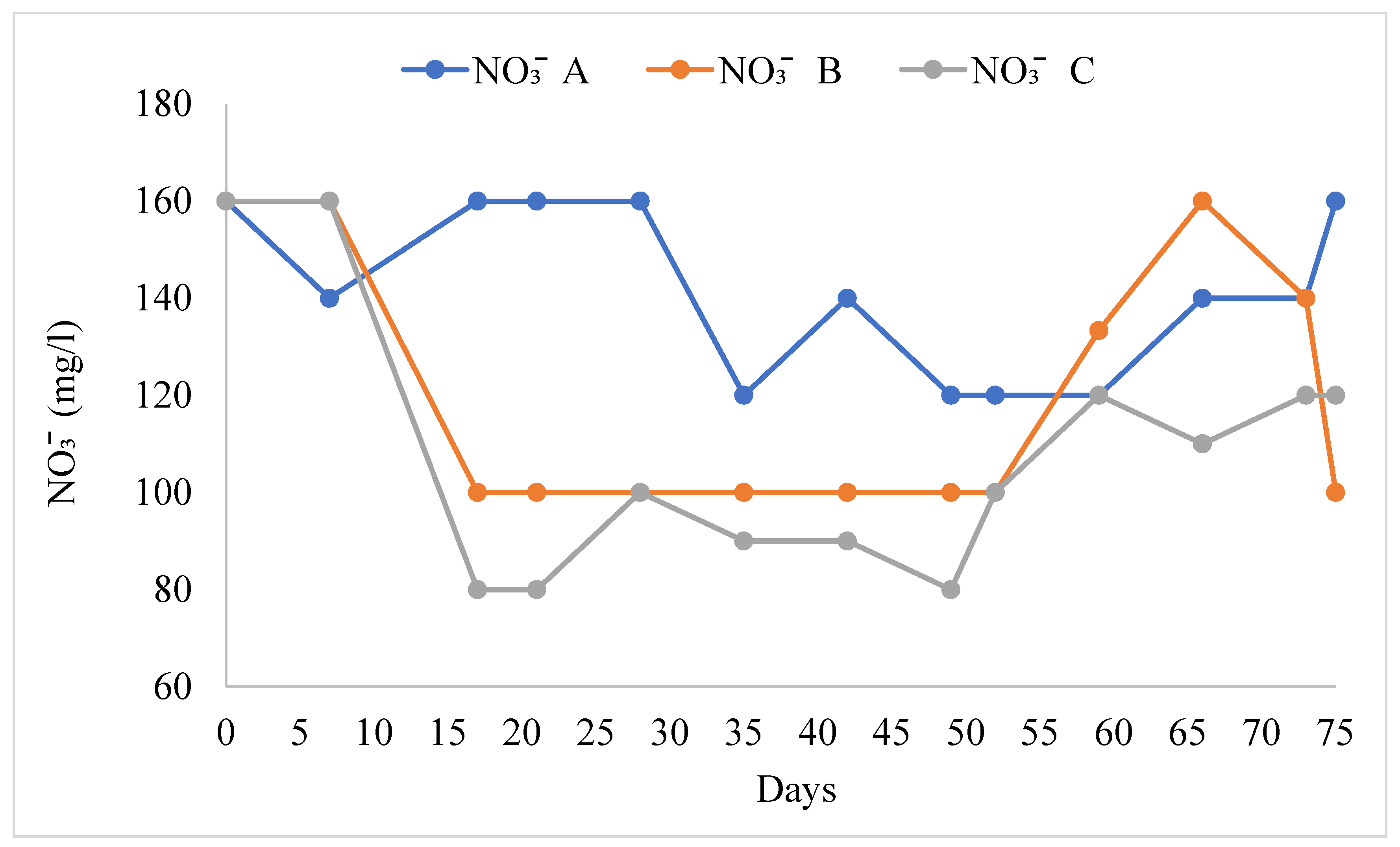 Applsci 14 09829 g005