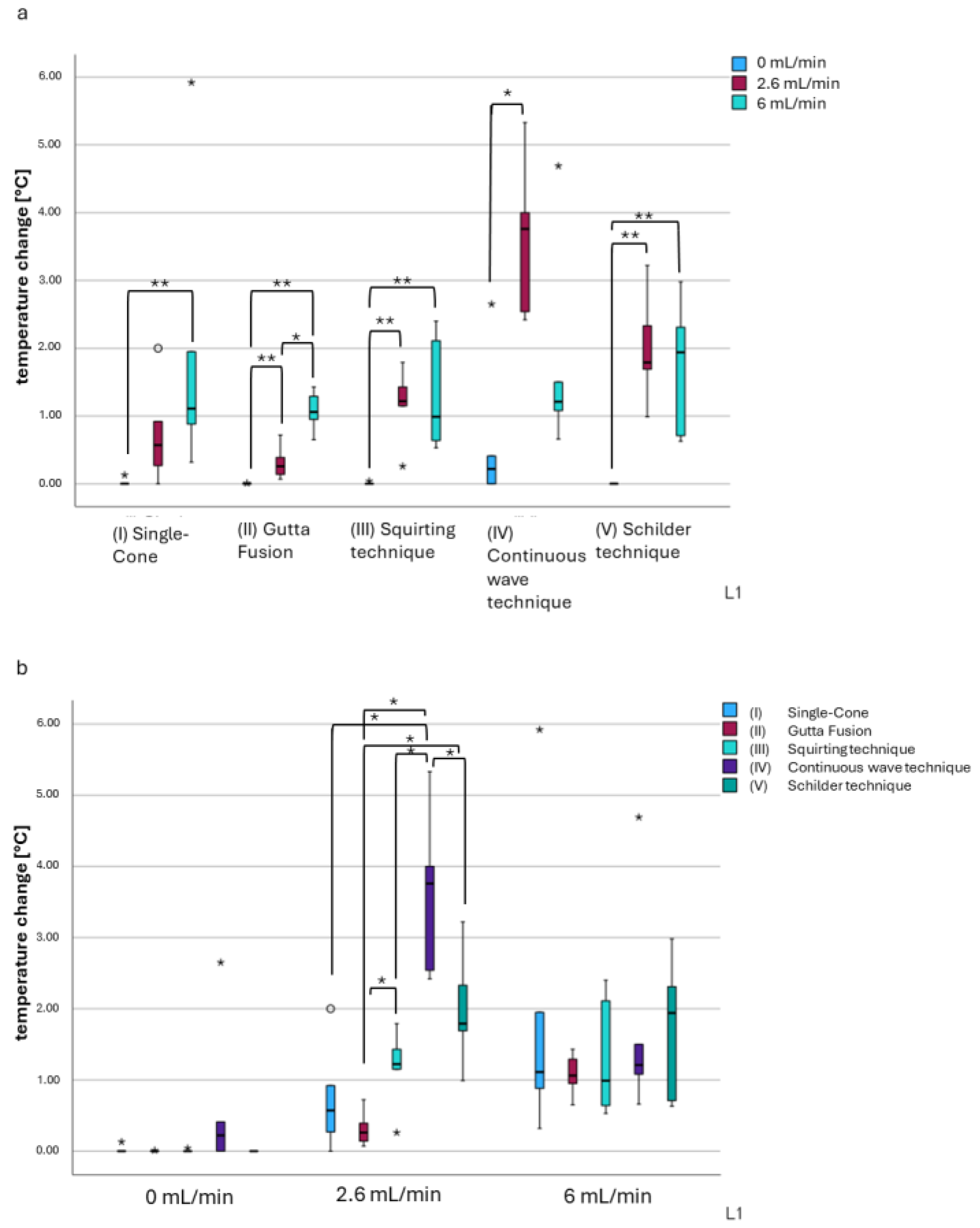 Applsci 14 09830 g003