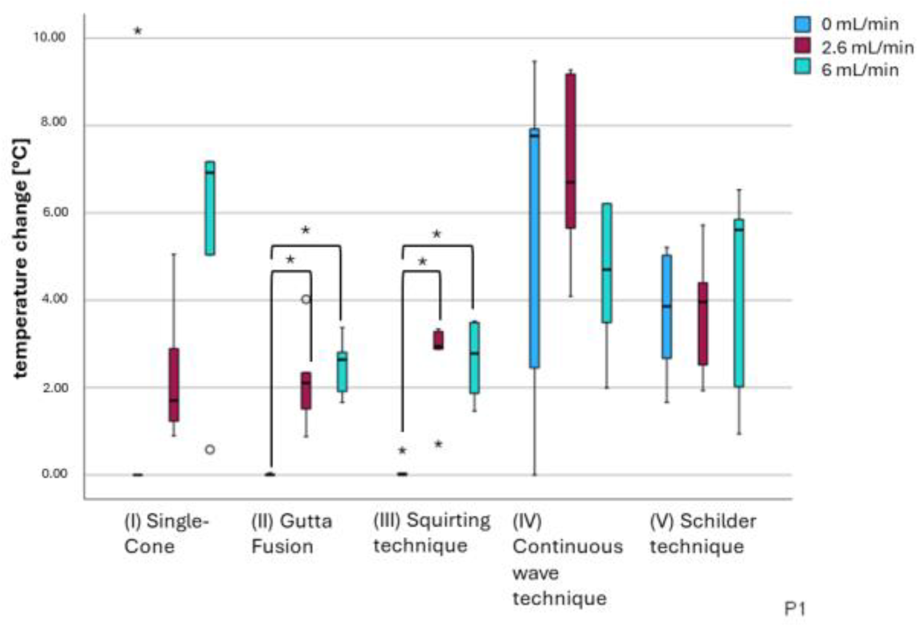 Applsci 14 09830 g004