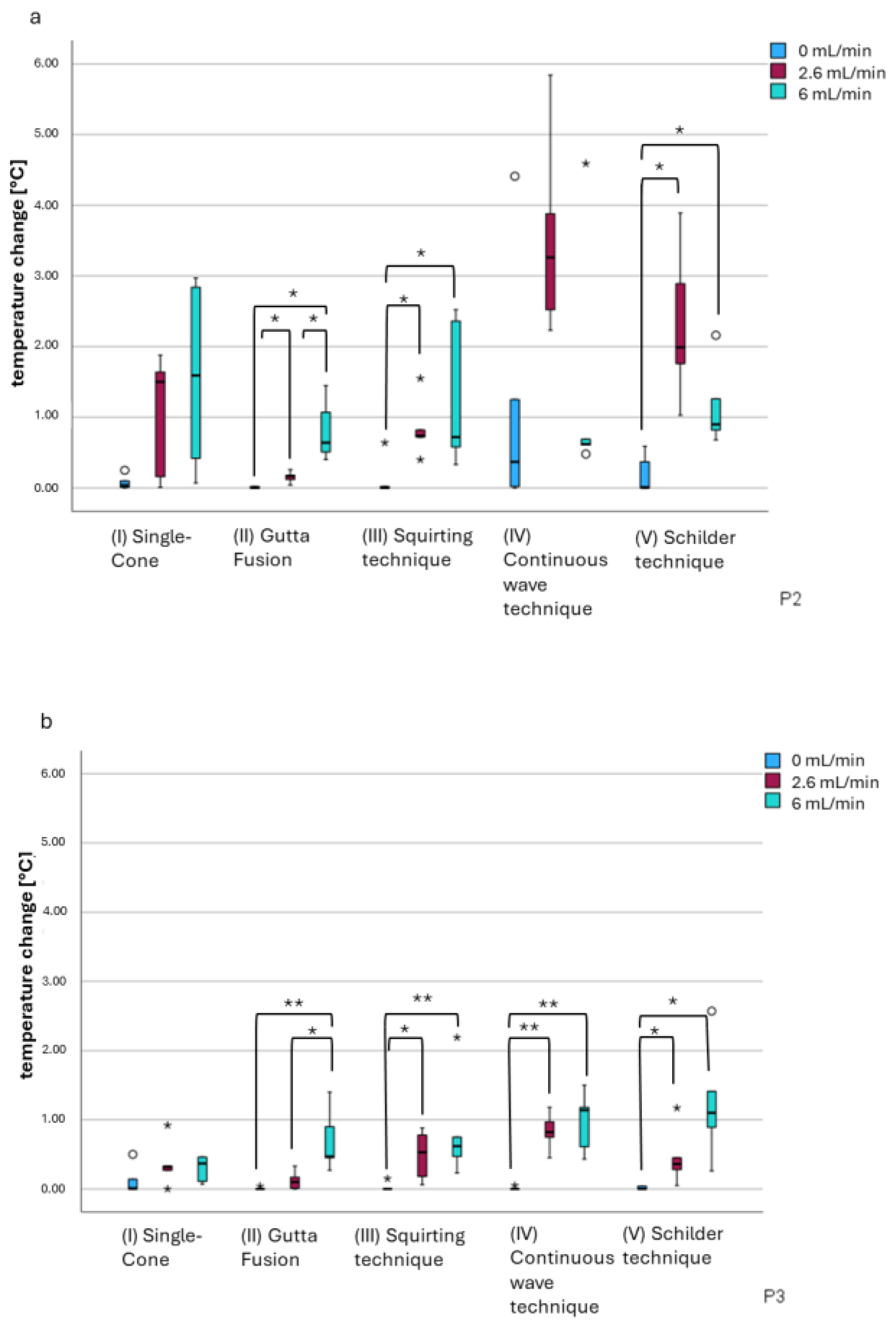 Applsci 14 09830 g005