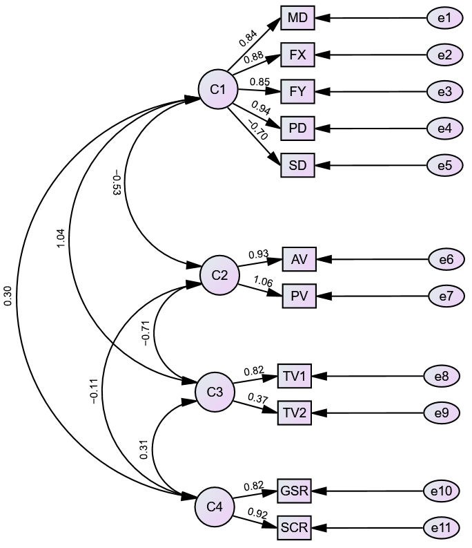 Applsci 14 09831 g007