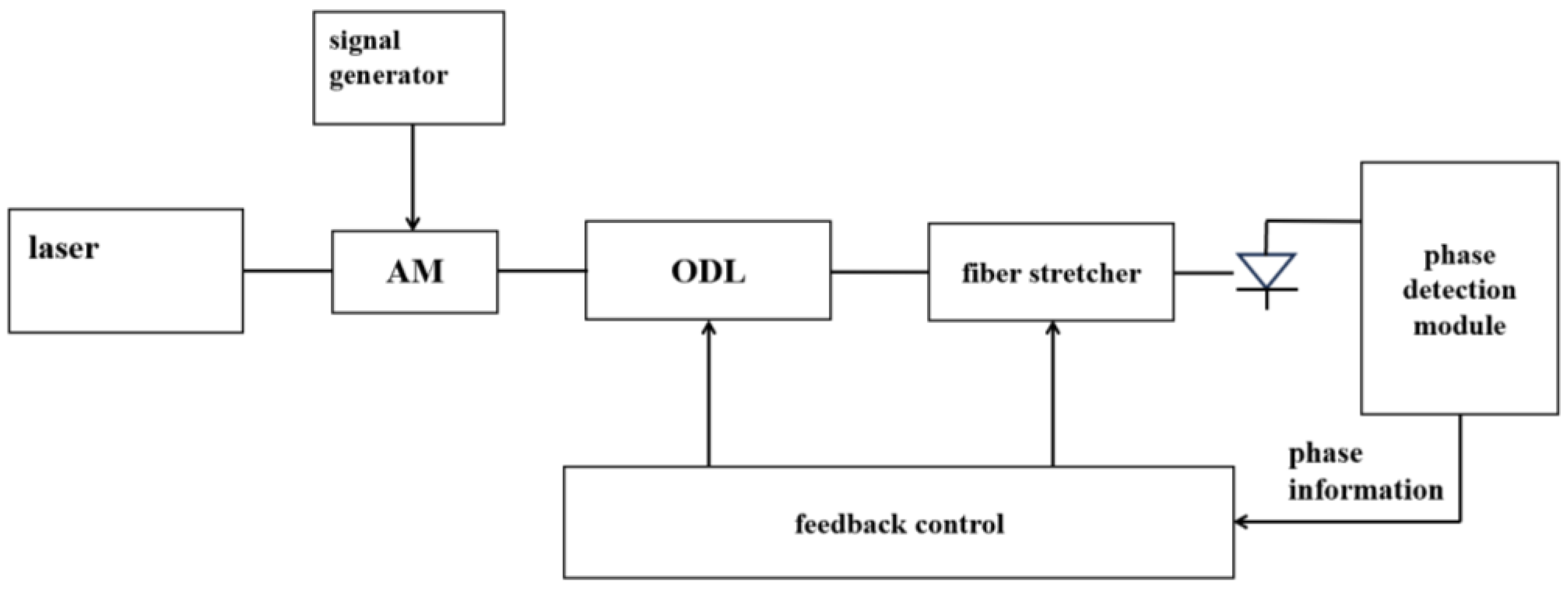 Applsci 14 09834 g001