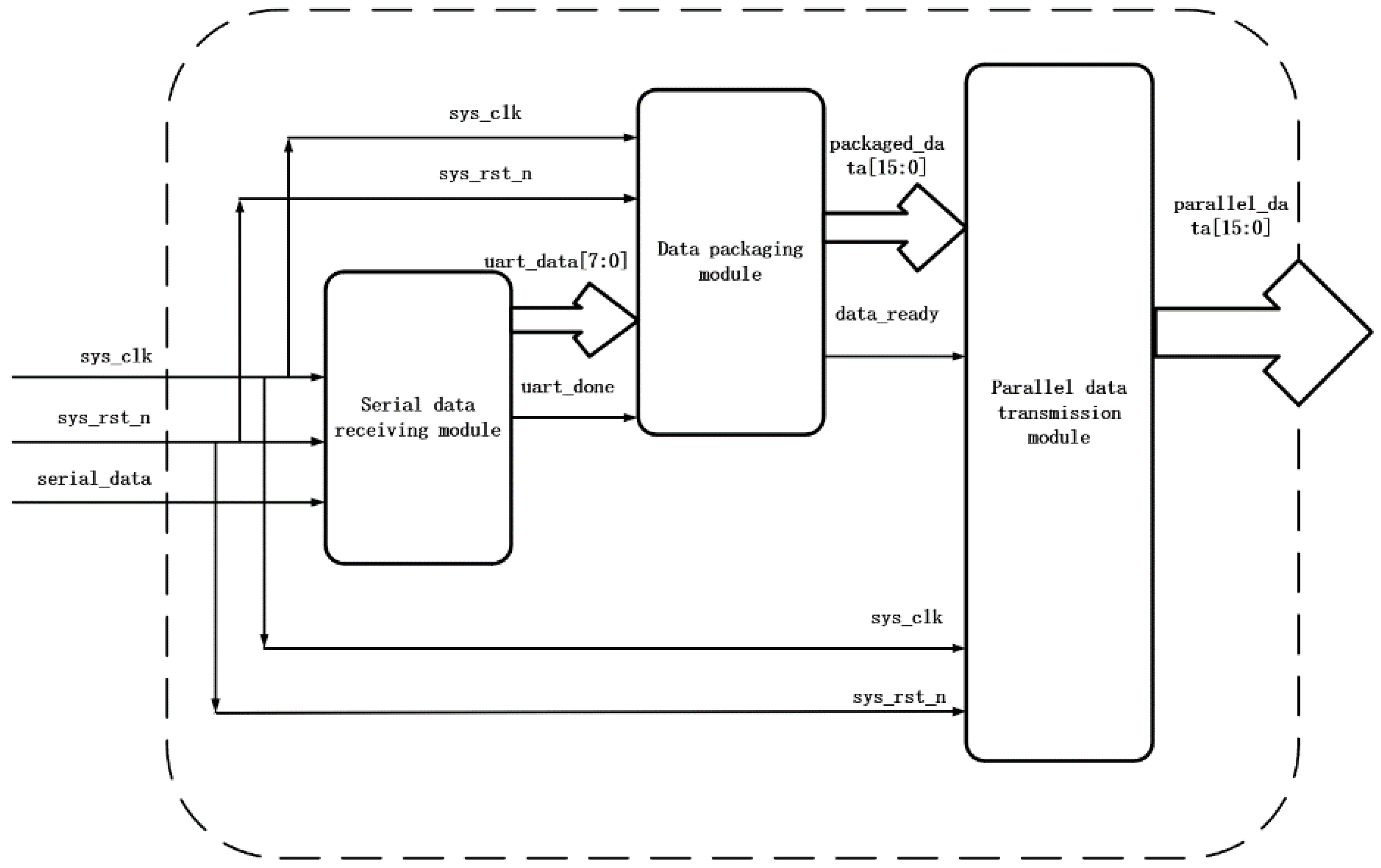 Applsci 14 09834 g003