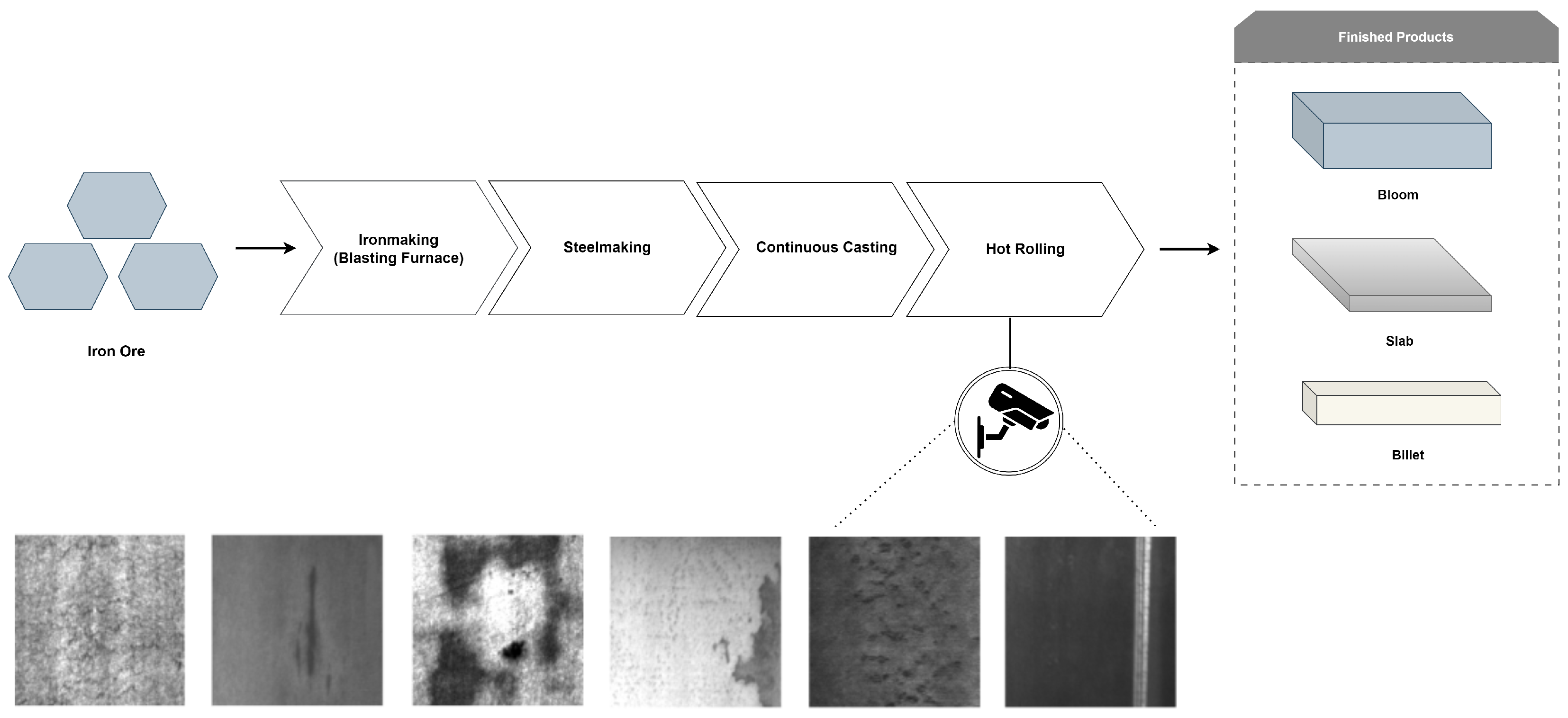 Applsci 14 09836 g001