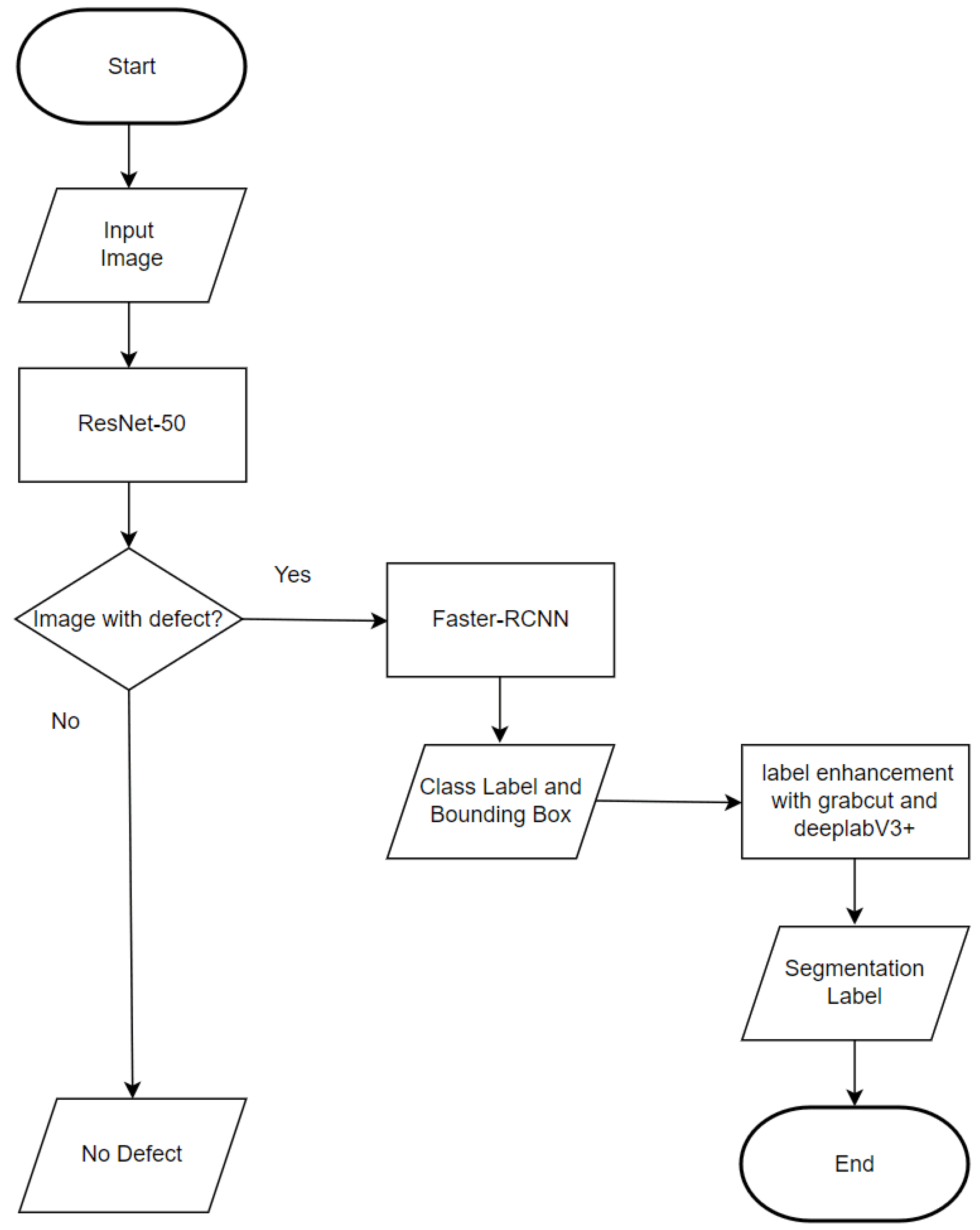 Applsci 14 09836 g002