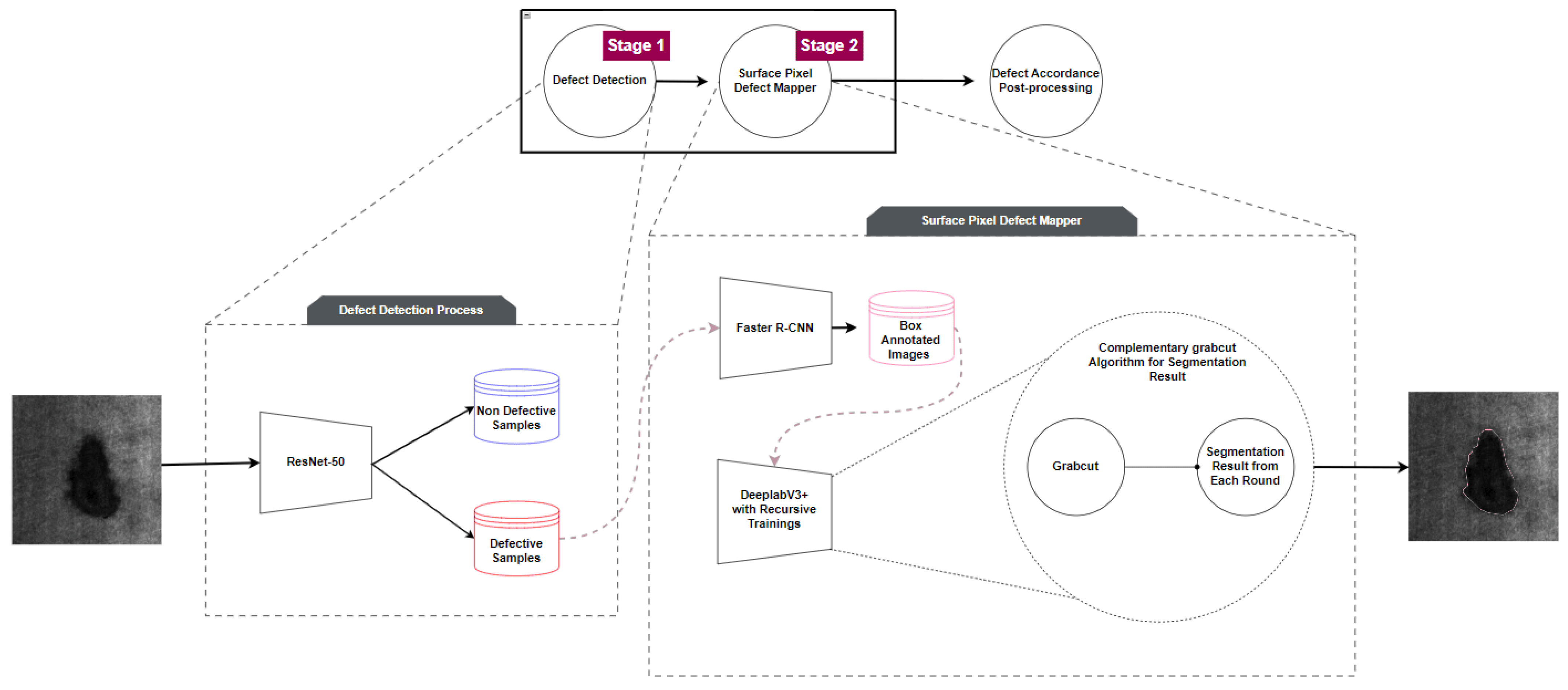 Applsci 14 09836 g004