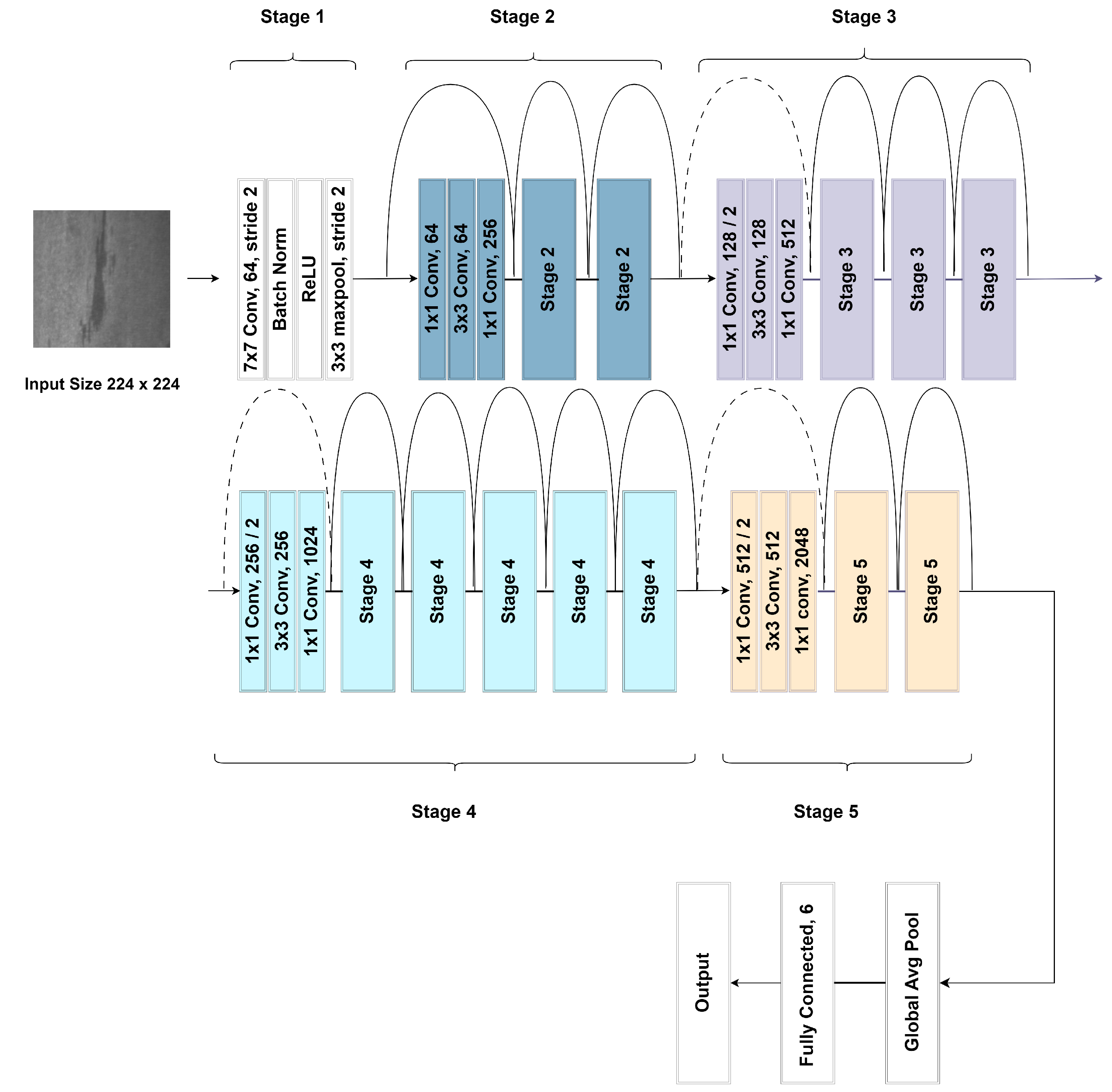 Applsci 14 09836 g005