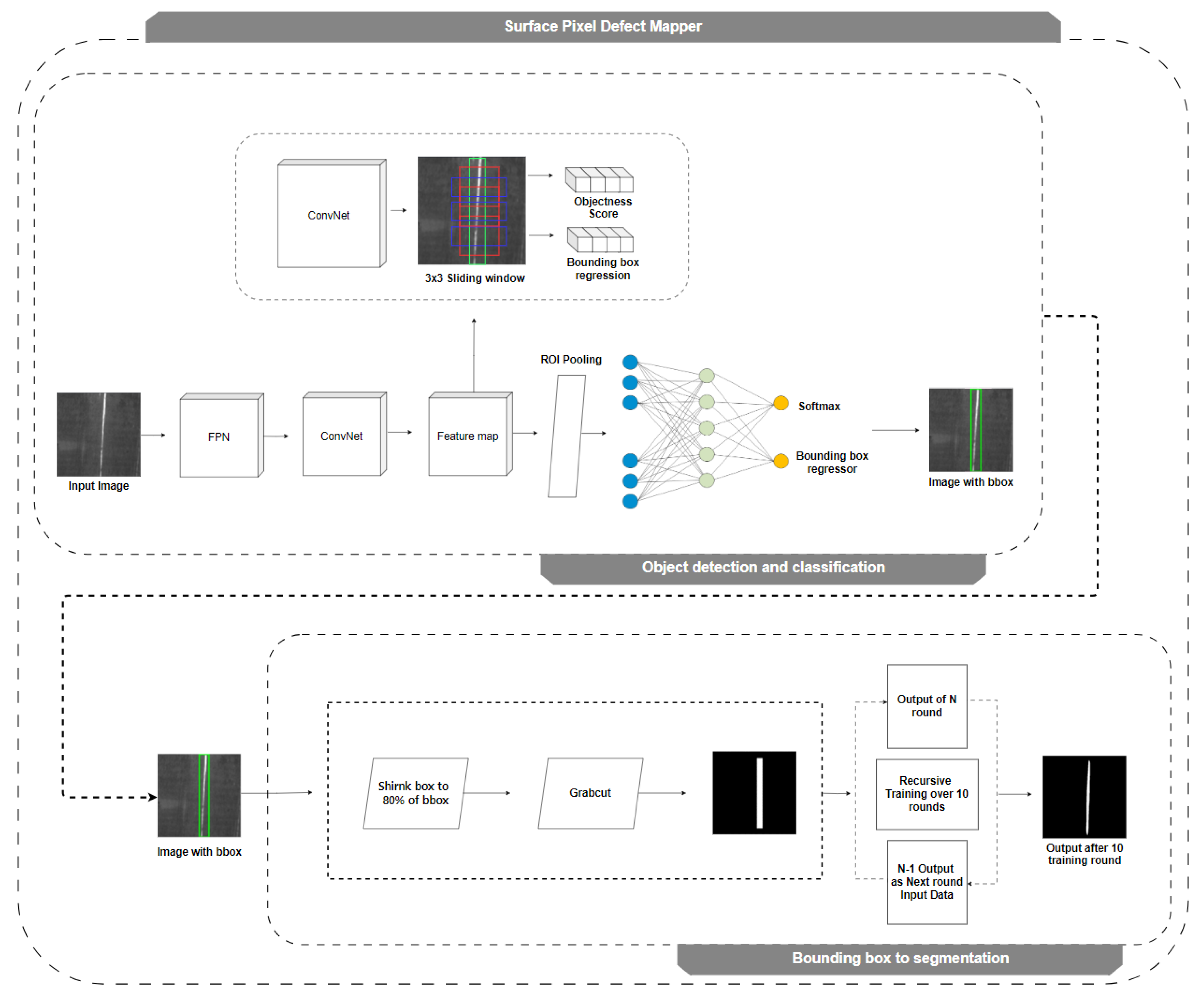 Applsci 14 09836 g006