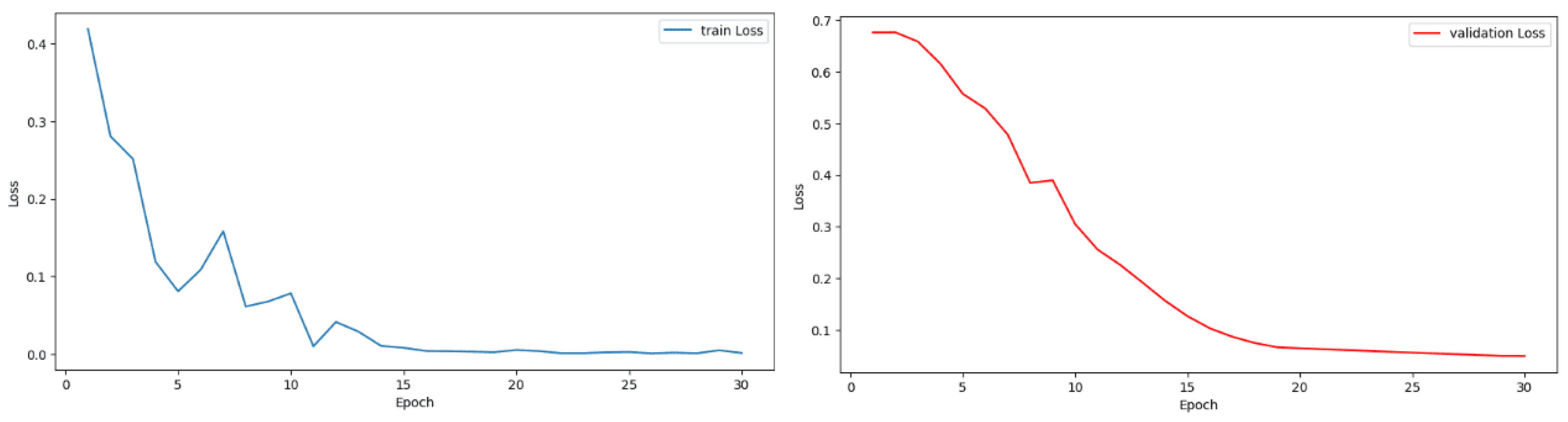 Applsci 14 09836 g008