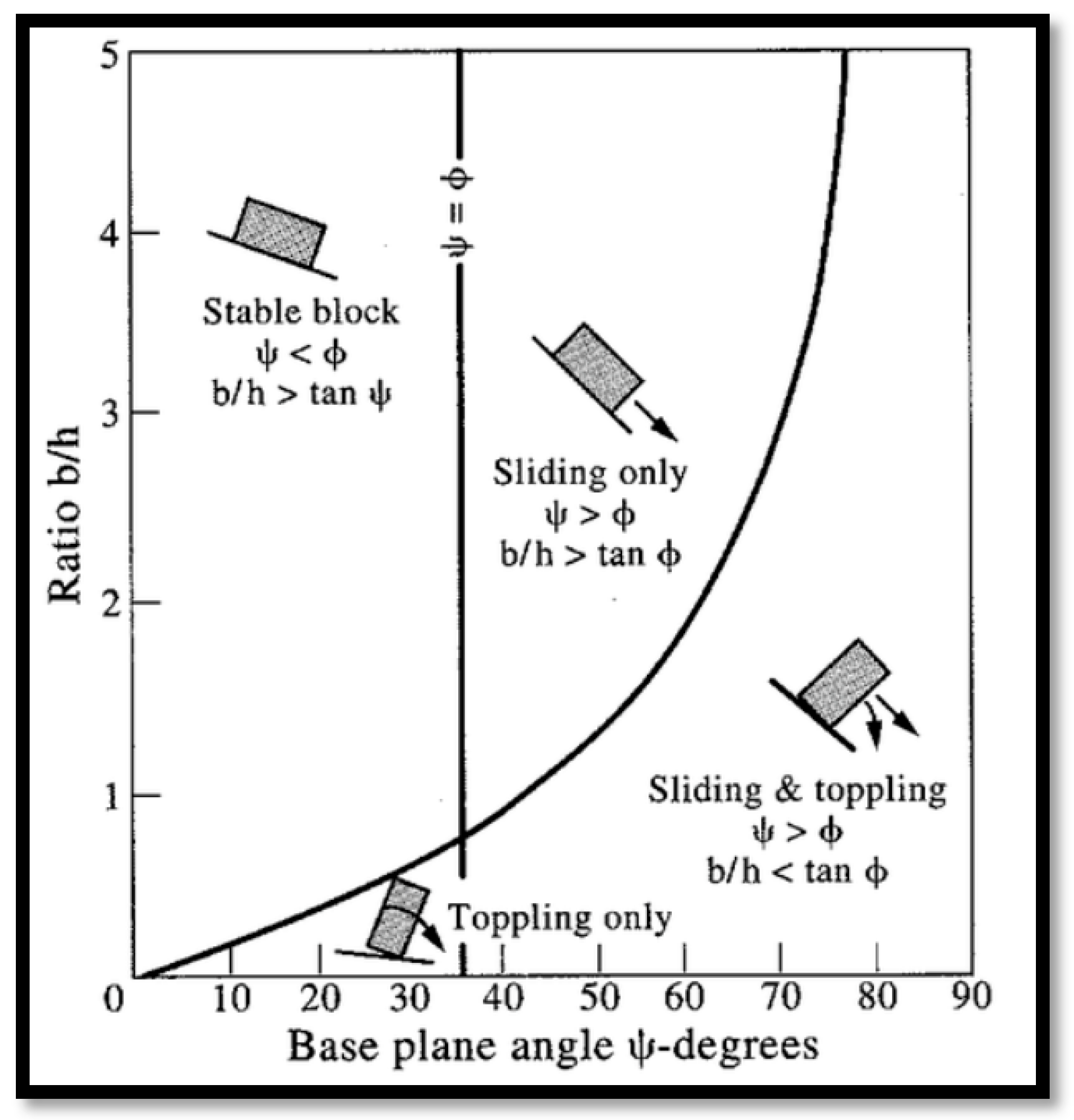 Applsci 14 09838 g004