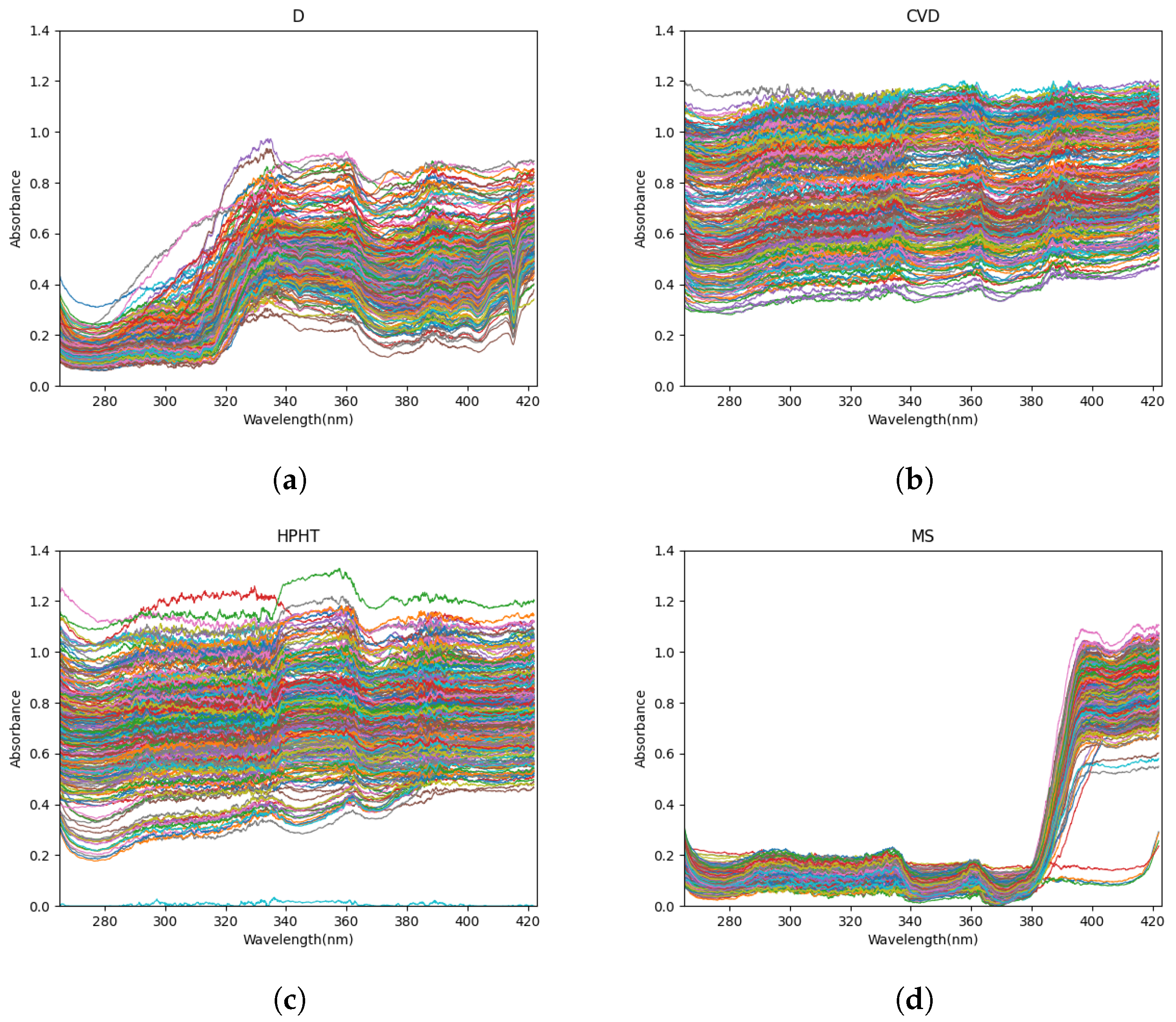 Applsci 14 09839 g001