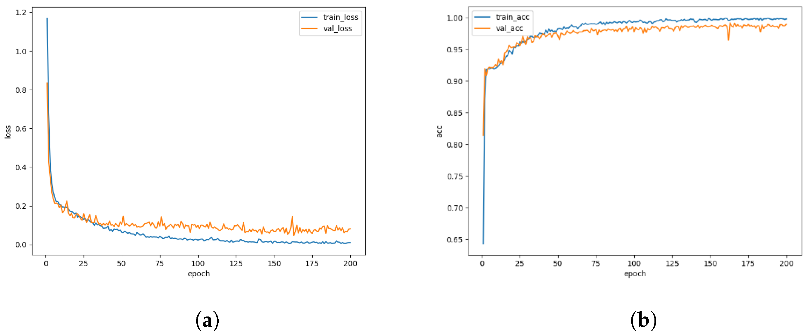 Applsci 14 09839 g006
