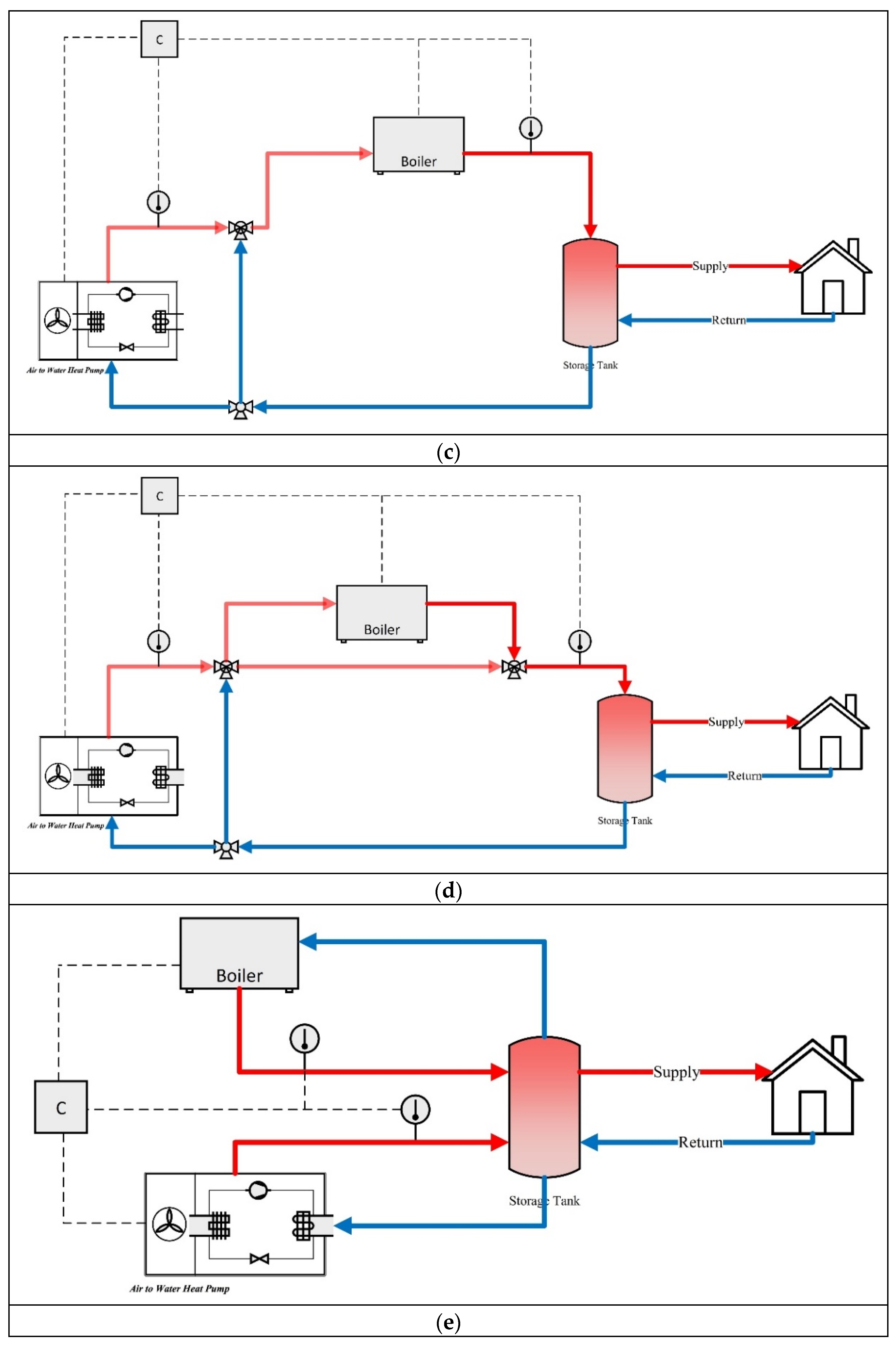 Applsci 14 09840 g001b
