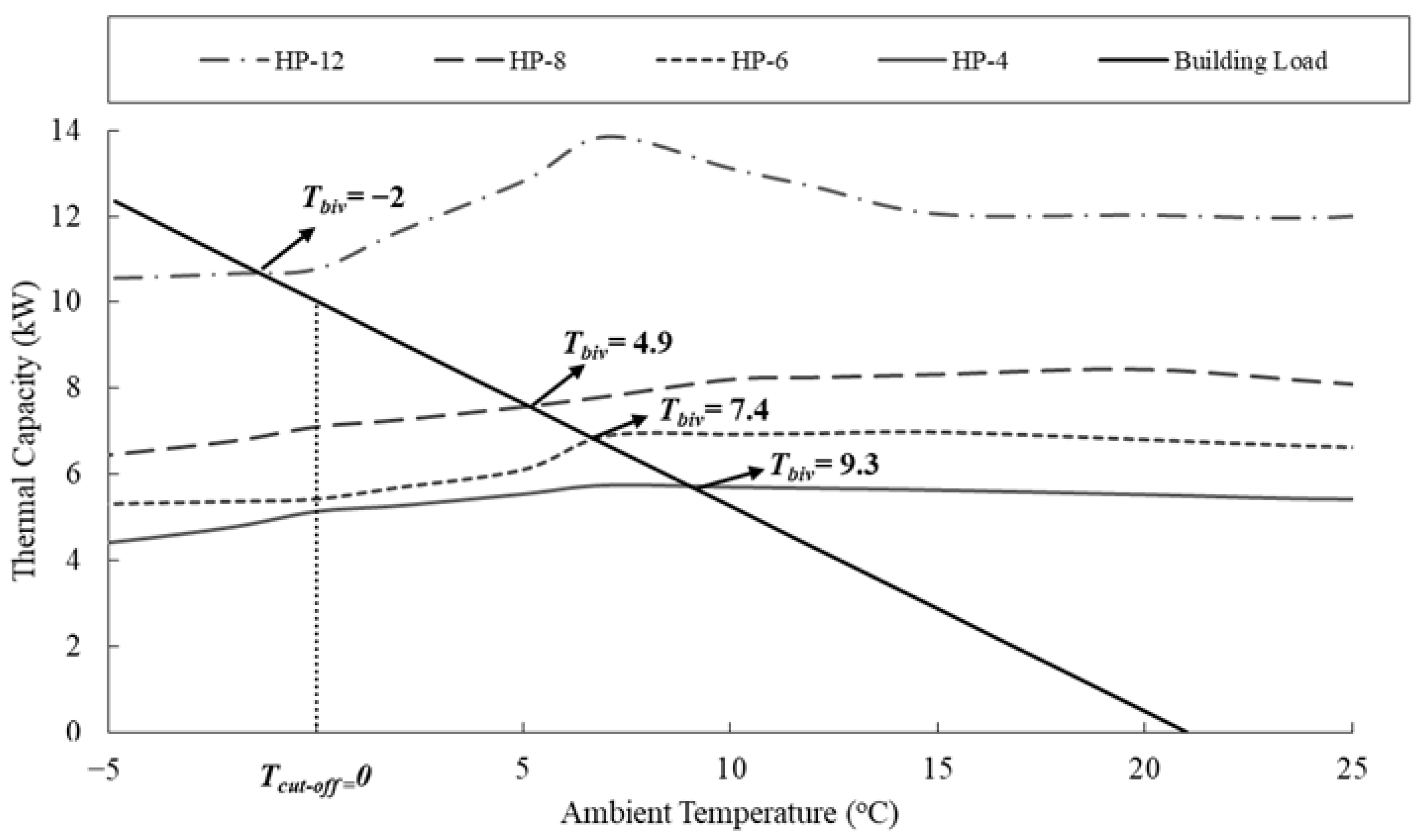 Applsci 14 09840 g003