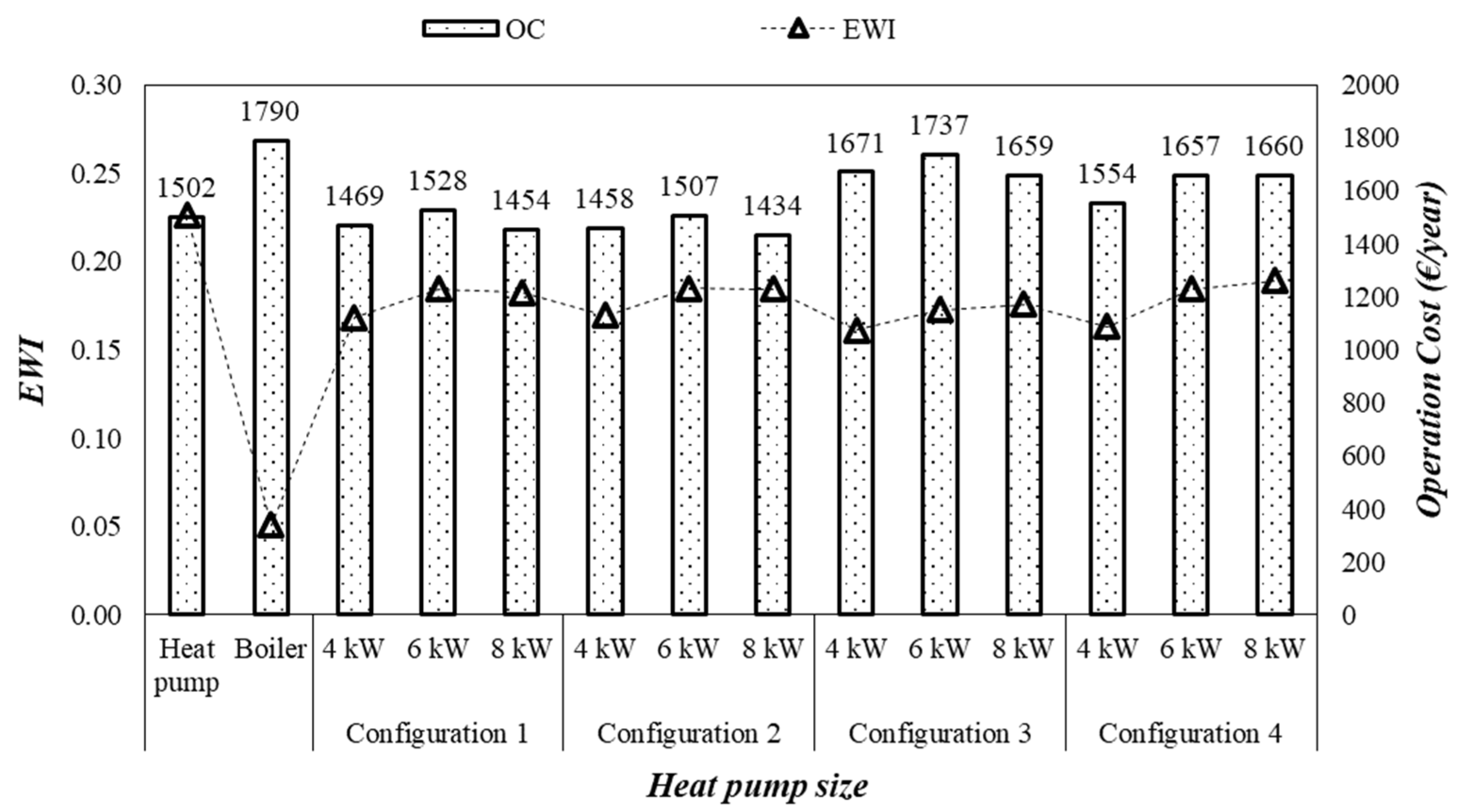 Applsci 14 09840 g007