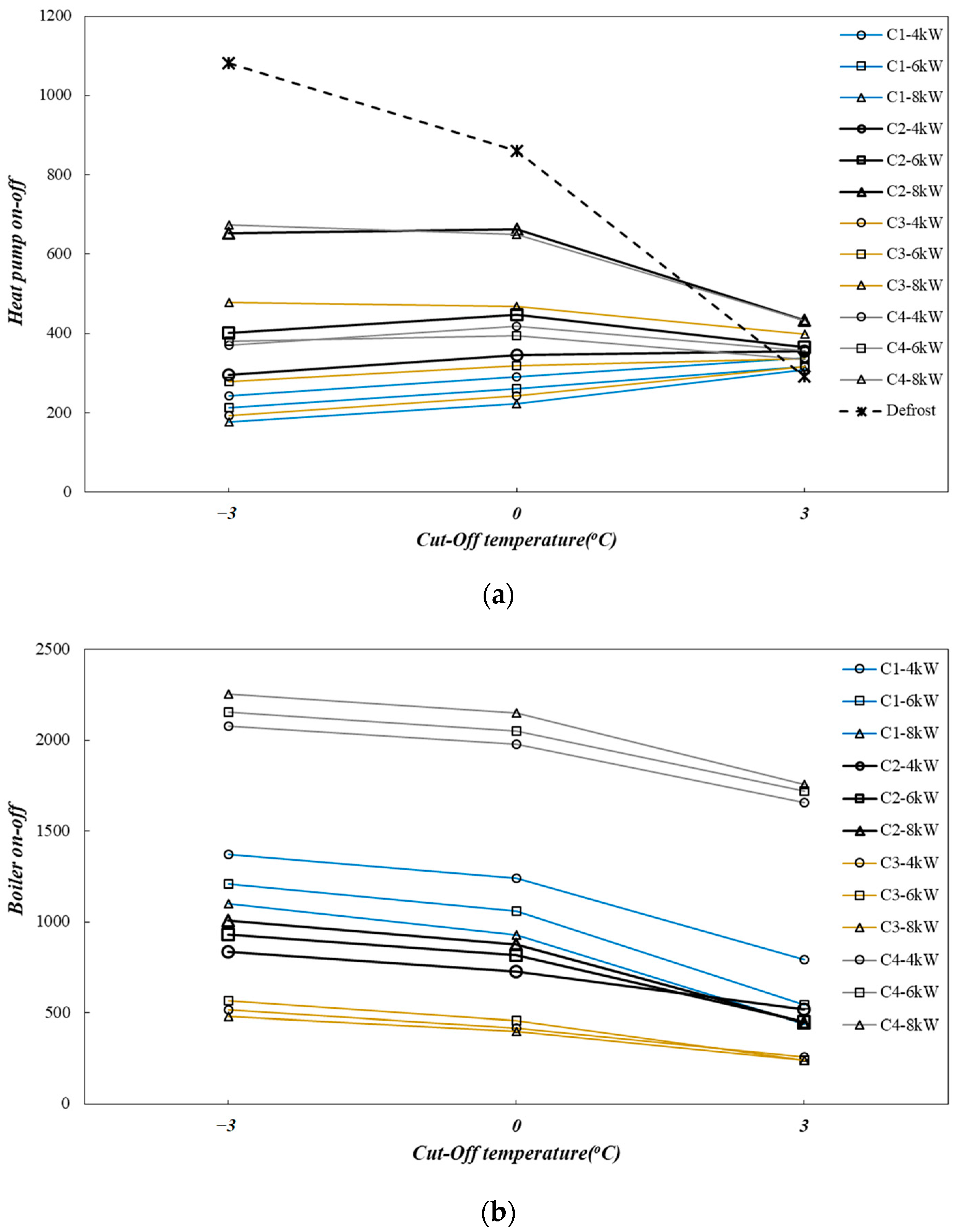 Applsci 14 09840 g009