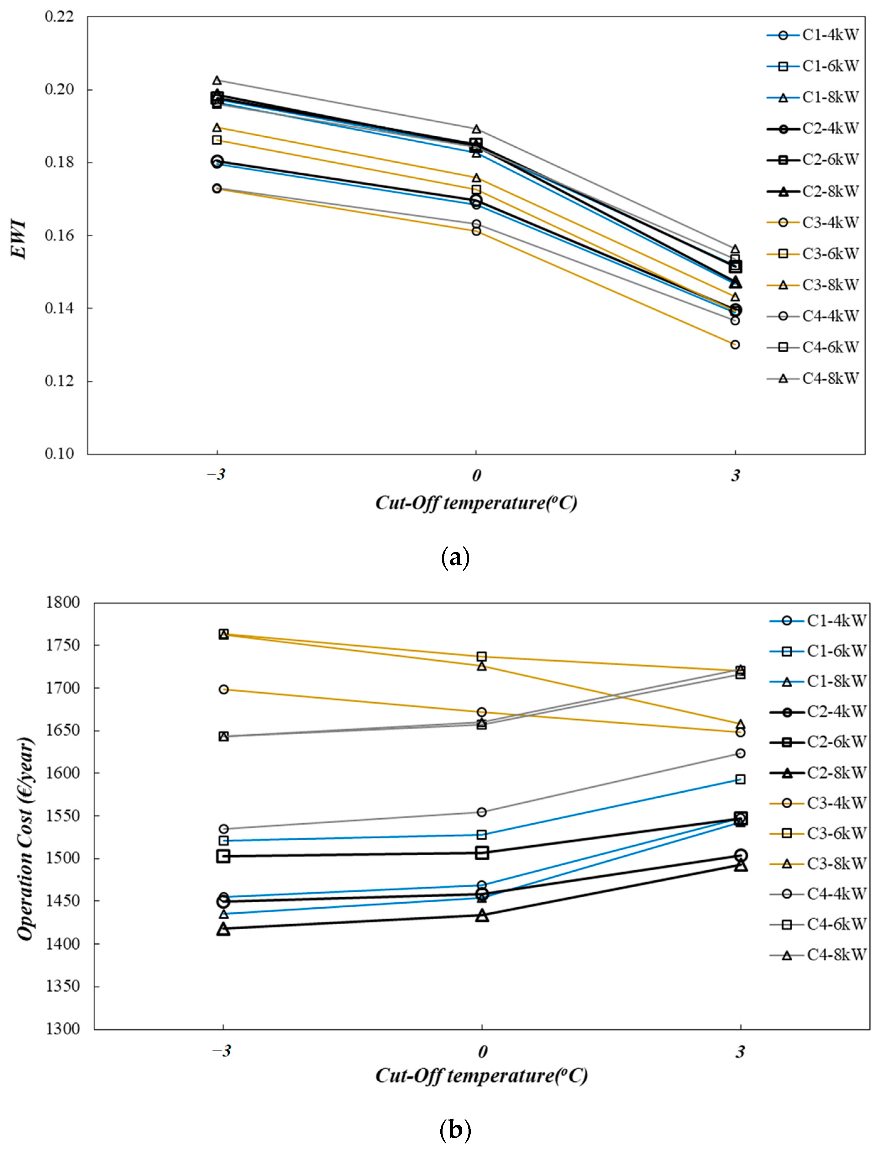 Applsci 14 09840 g010