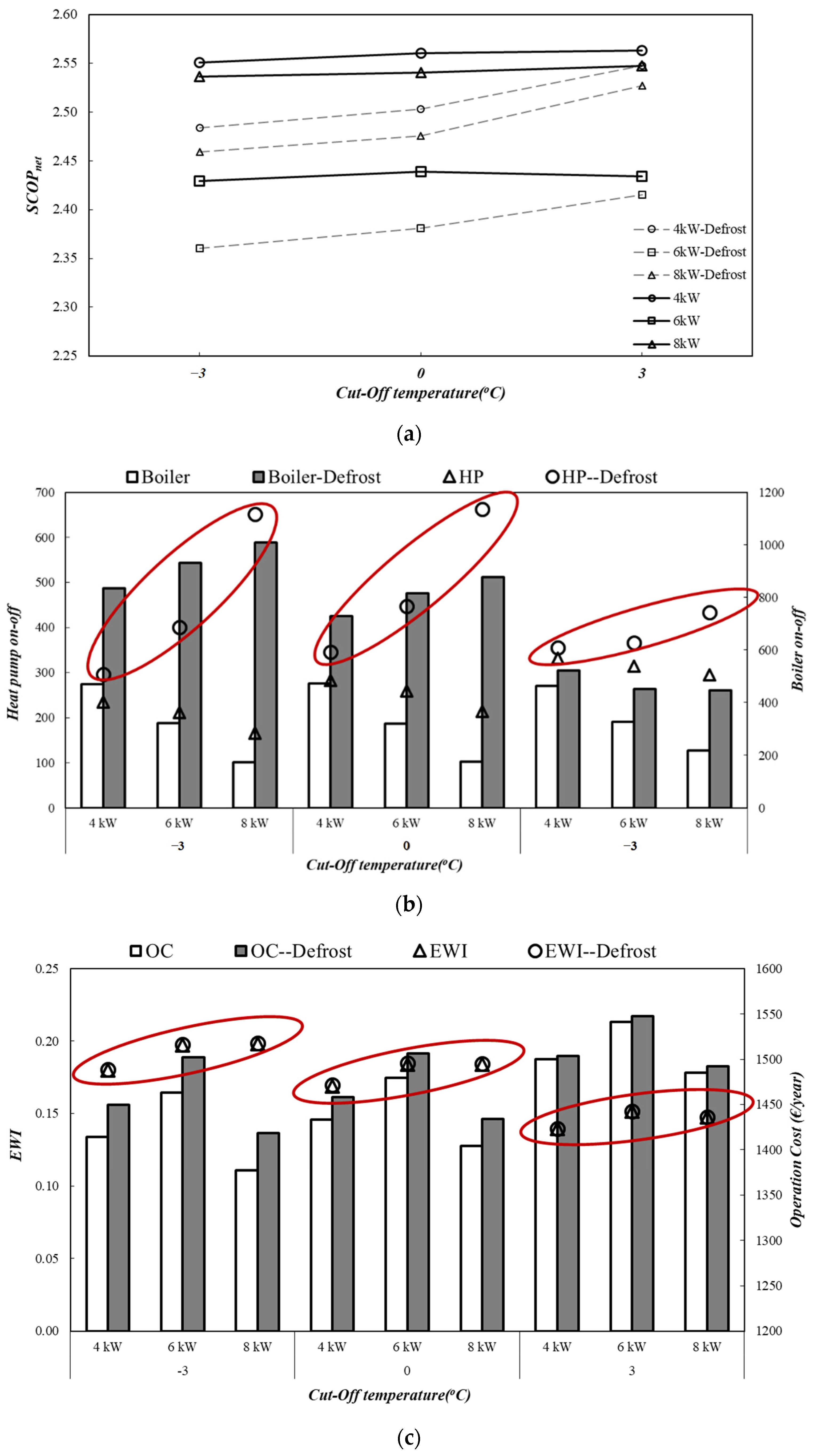 Applsci 14 09840 g011