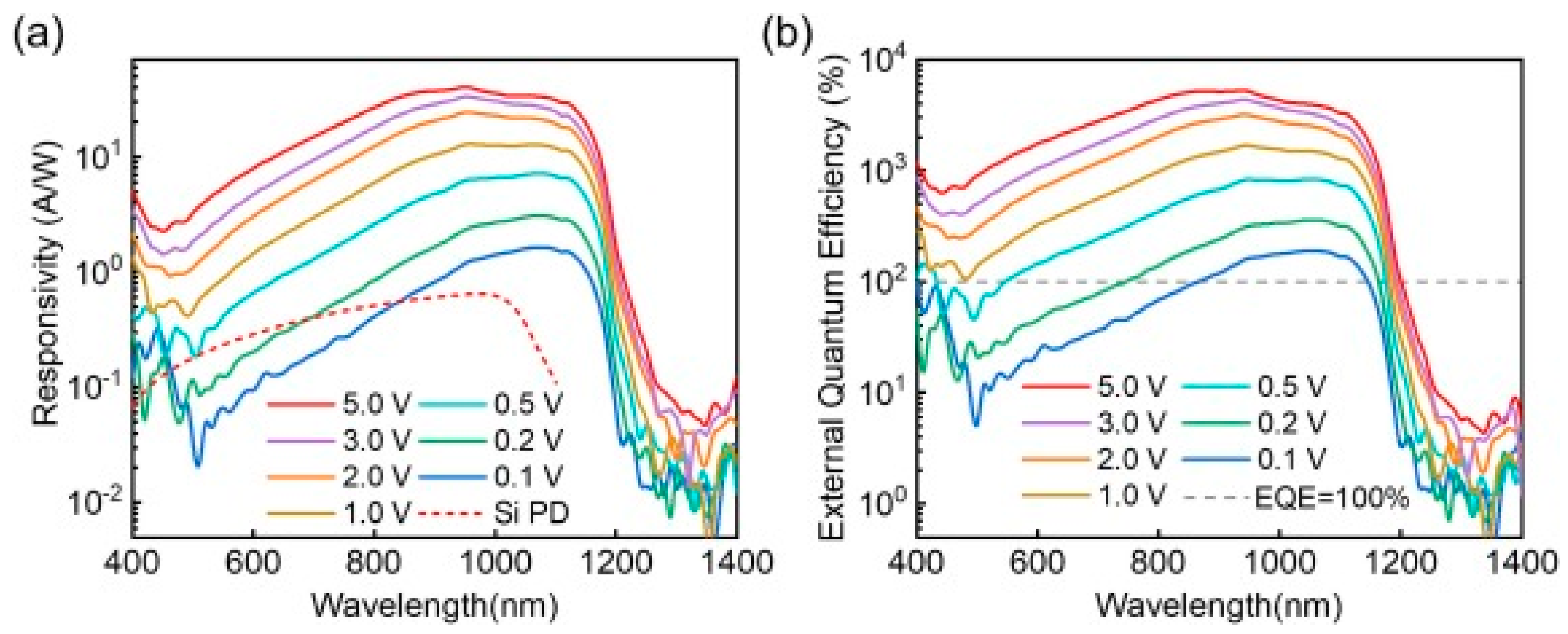 Applsci 14 09841 g007