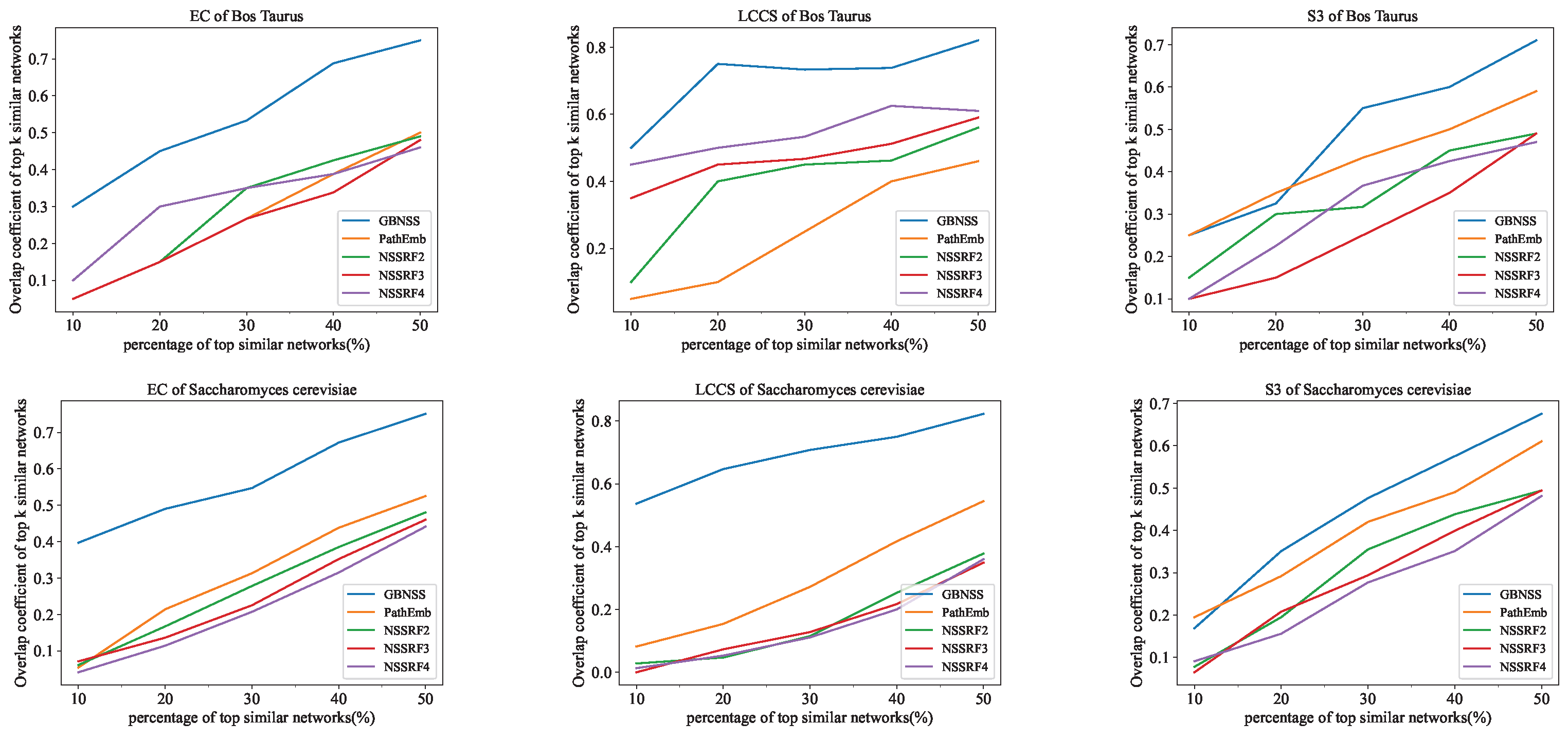 Applsci 14 09844 g004 Applsci 14 09844 g004