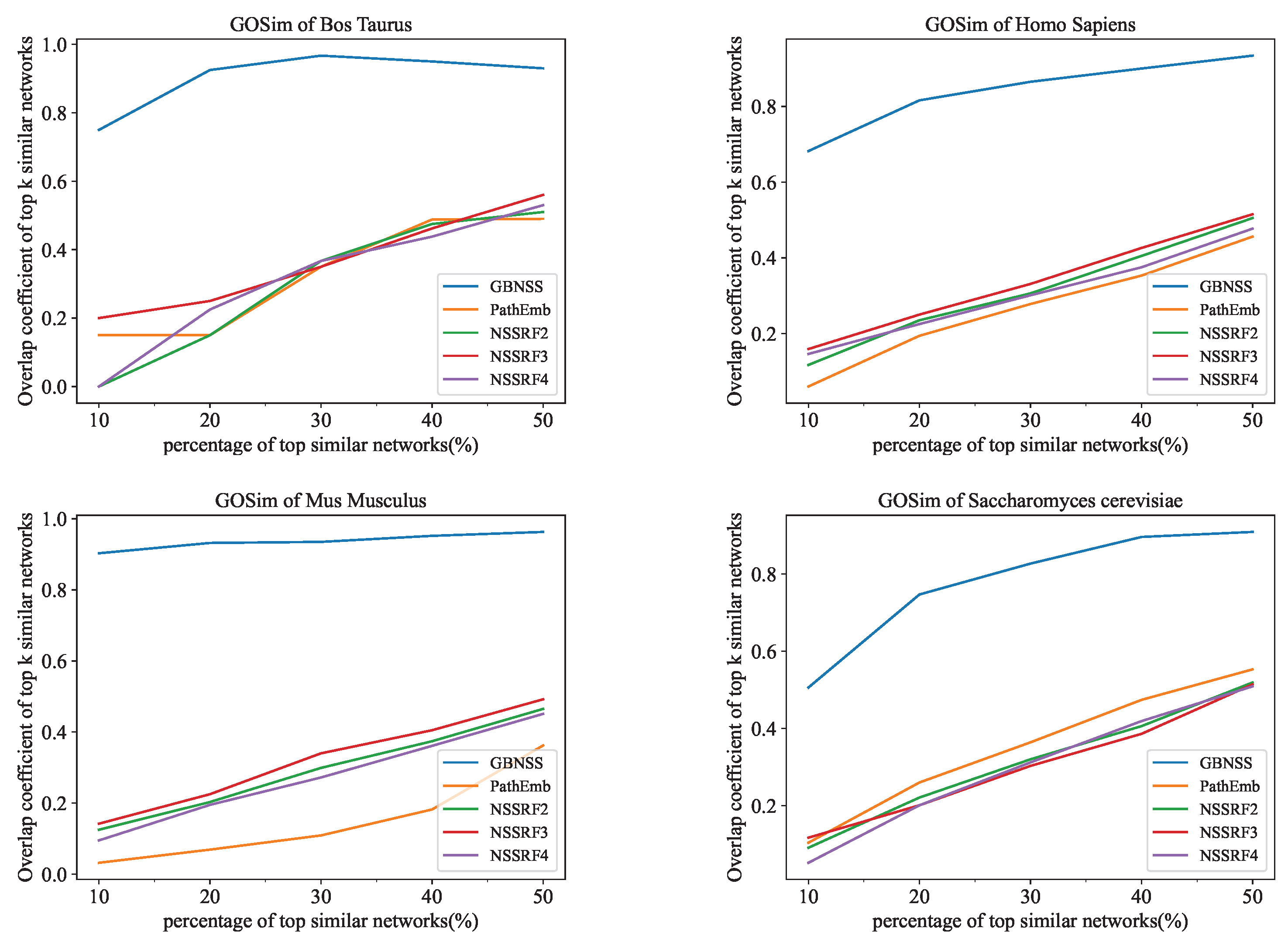 Applsci 14 09844 g006 Applsci 14 09844 g006